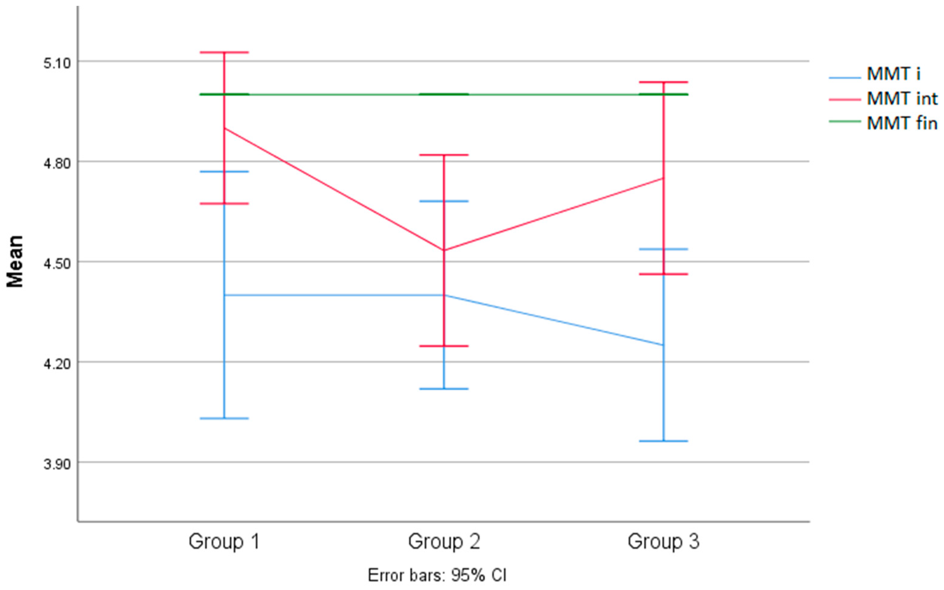 Biomedicines 12 01164 sch003