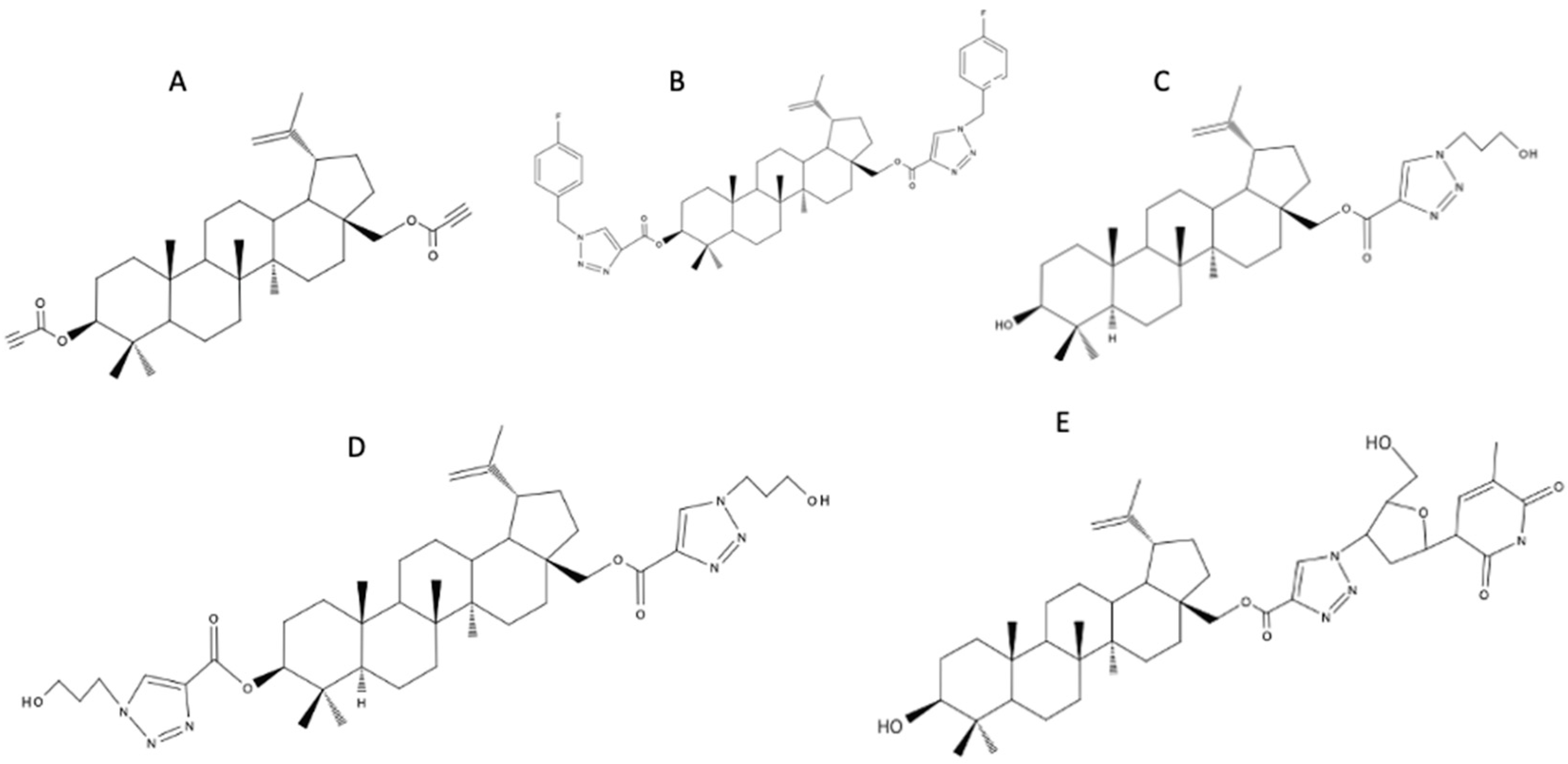 Biomedicines 12 01168 g004