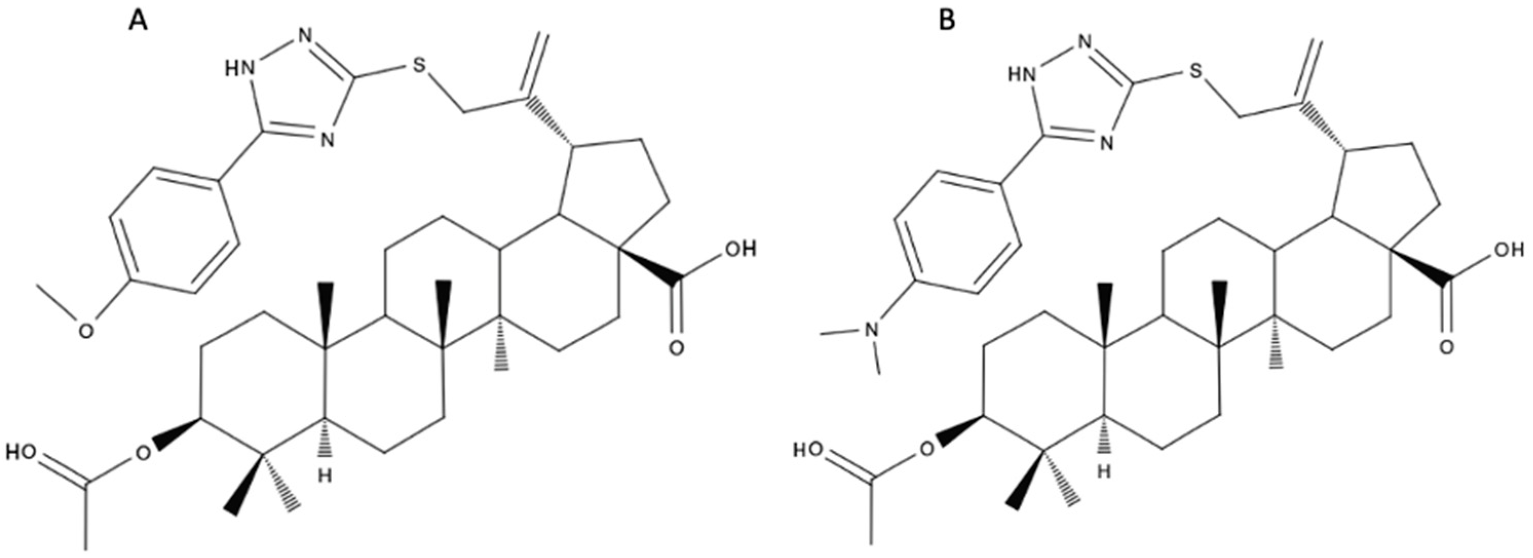Biomedicines 12 01168 g006