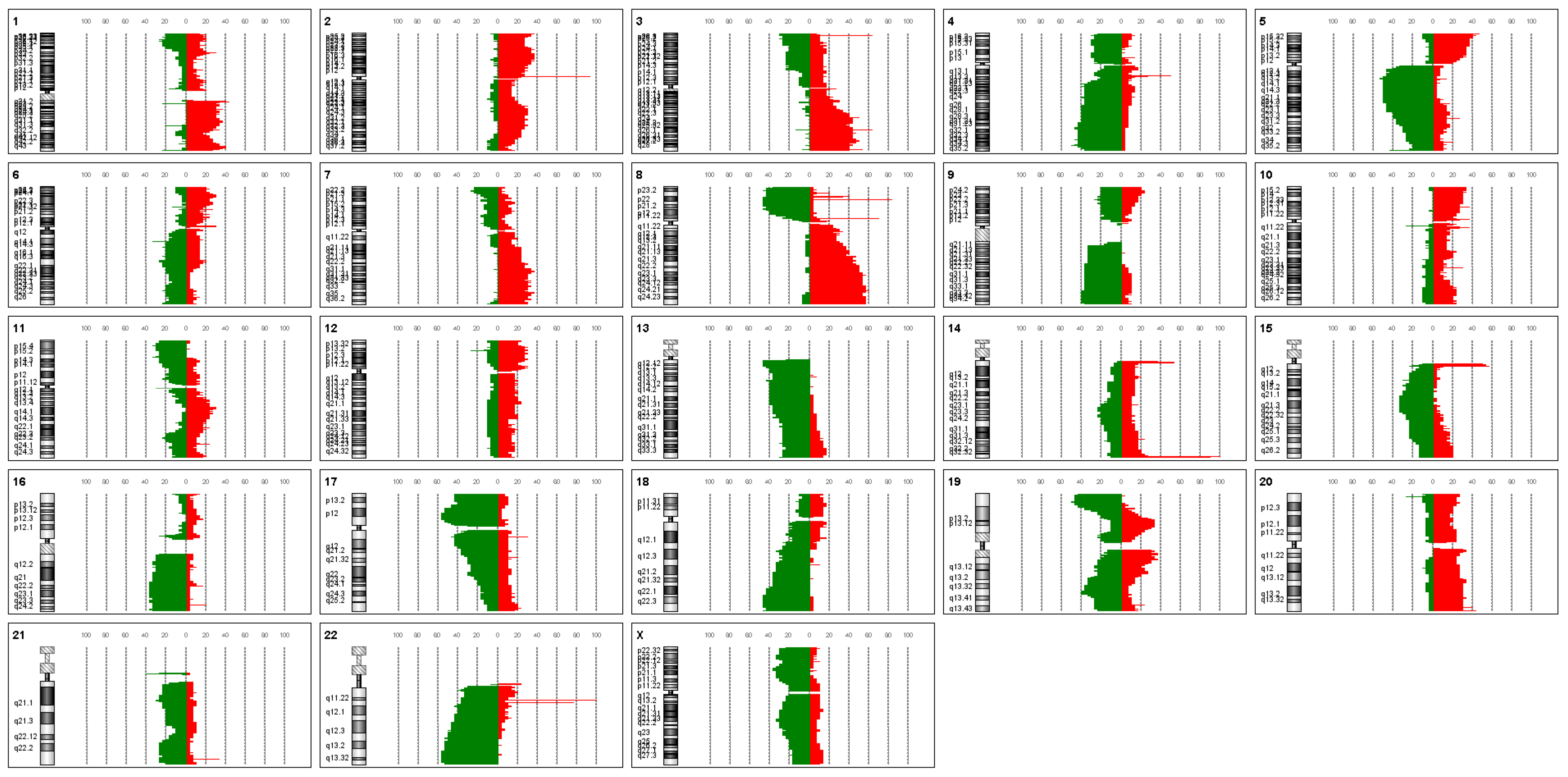 Biomedicines 12 01171 g001