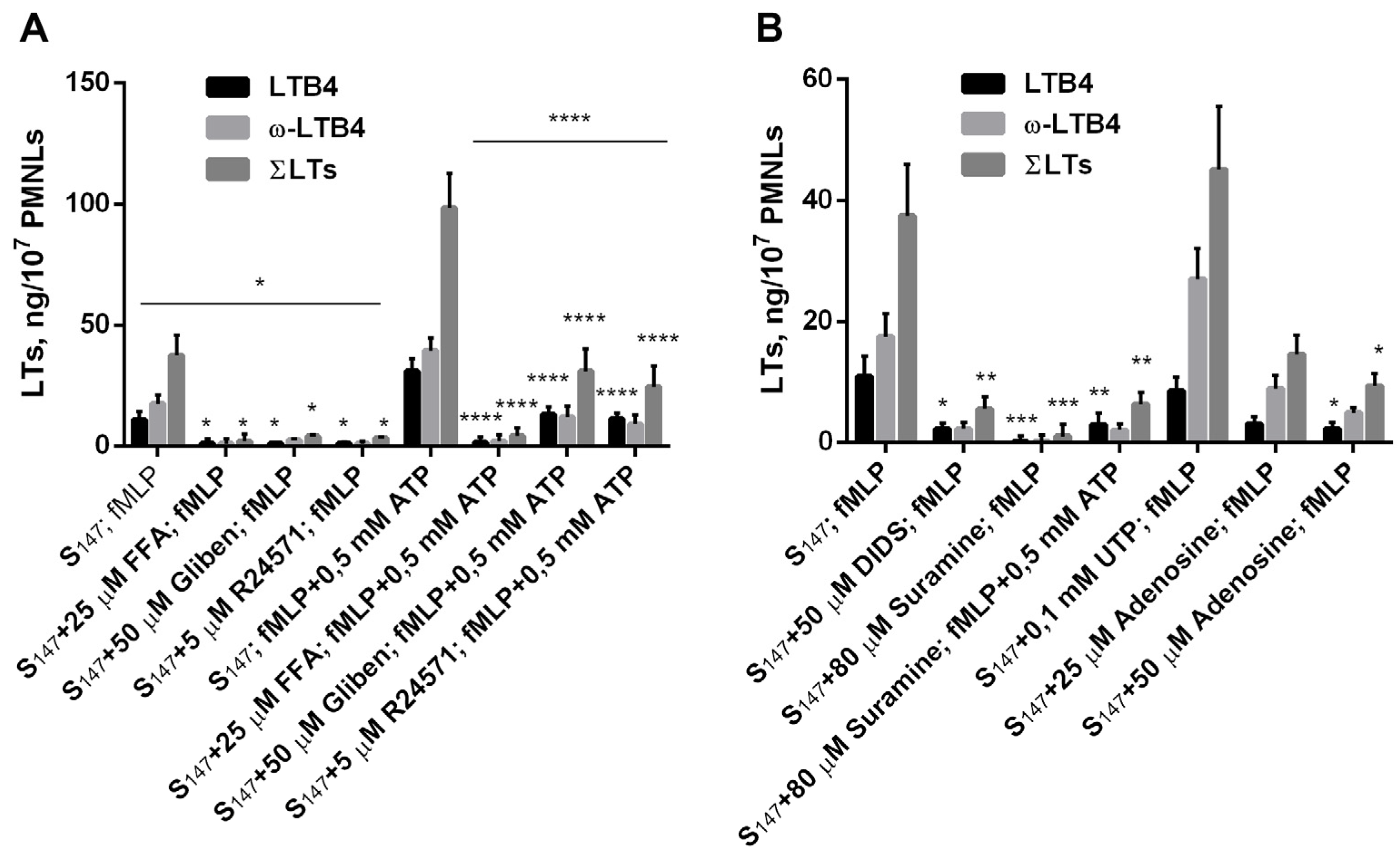 Biomedicines 12 01184 g004