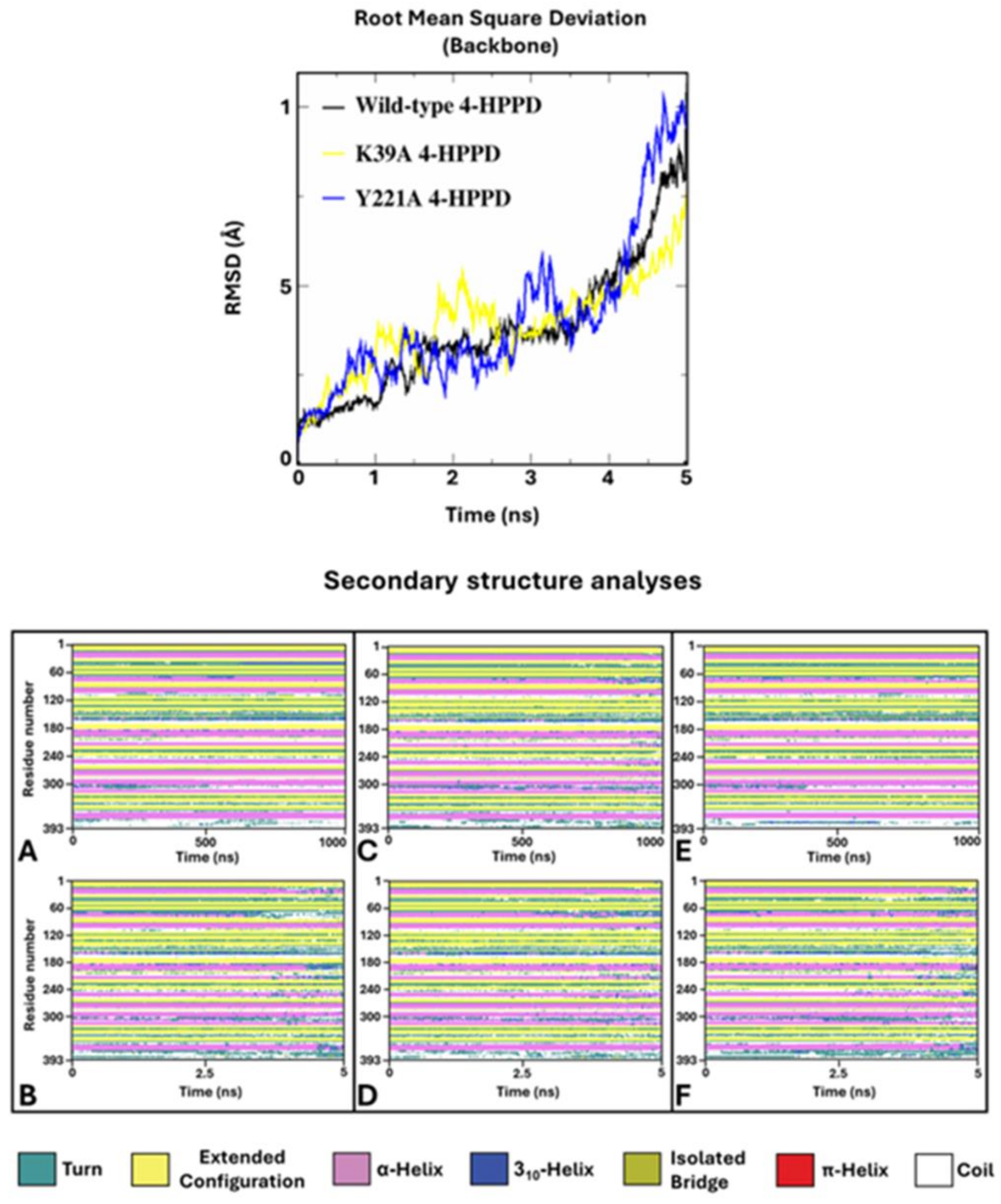 Biomedicines 12 01196 g006