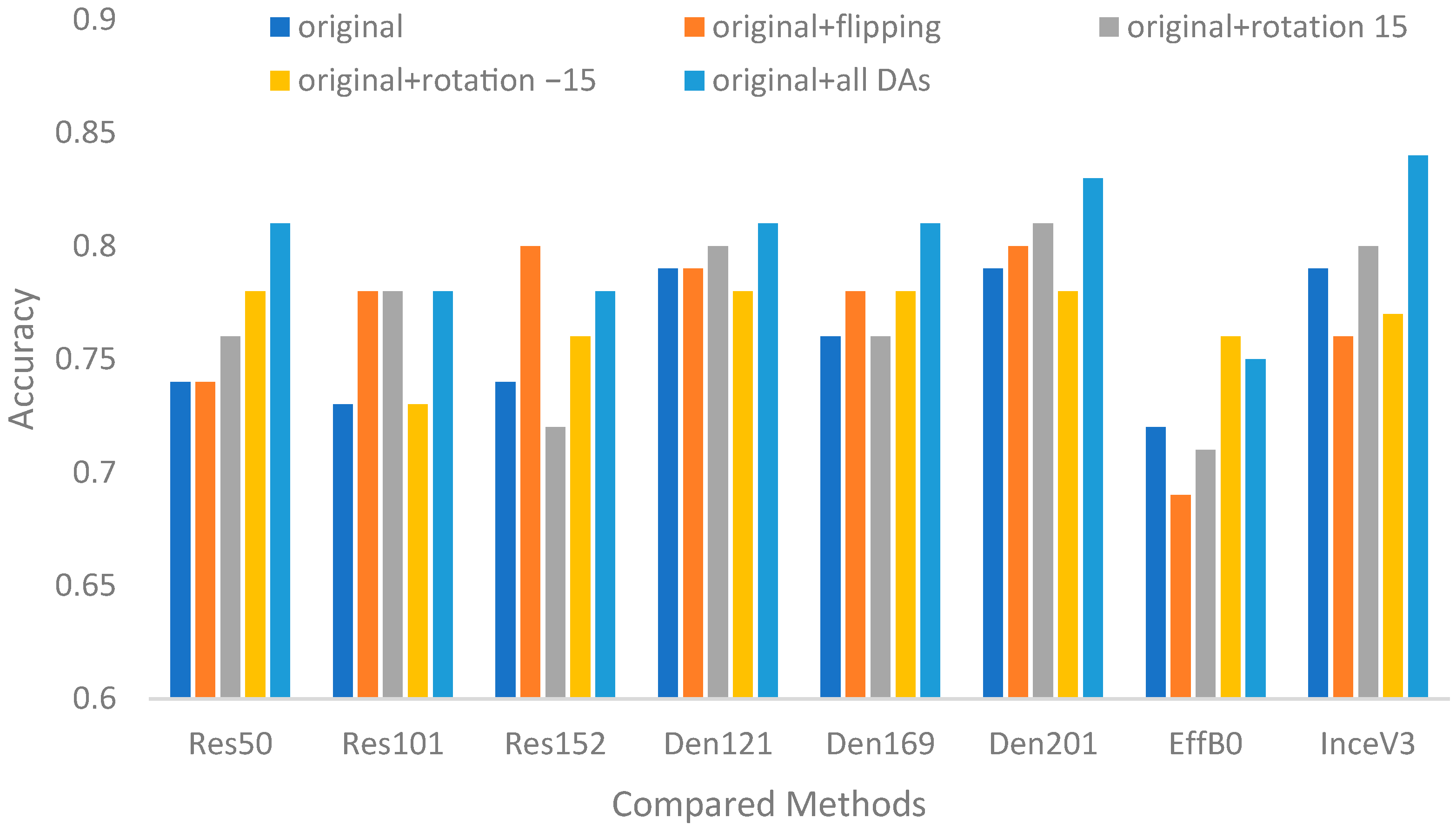 Biomedicines 12 01198 g008