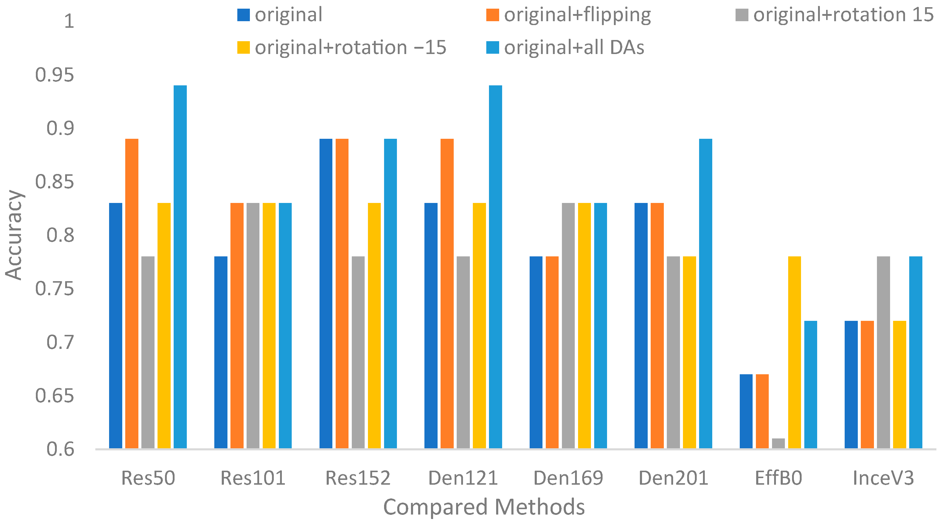 Biomedicines 12 01198 g009