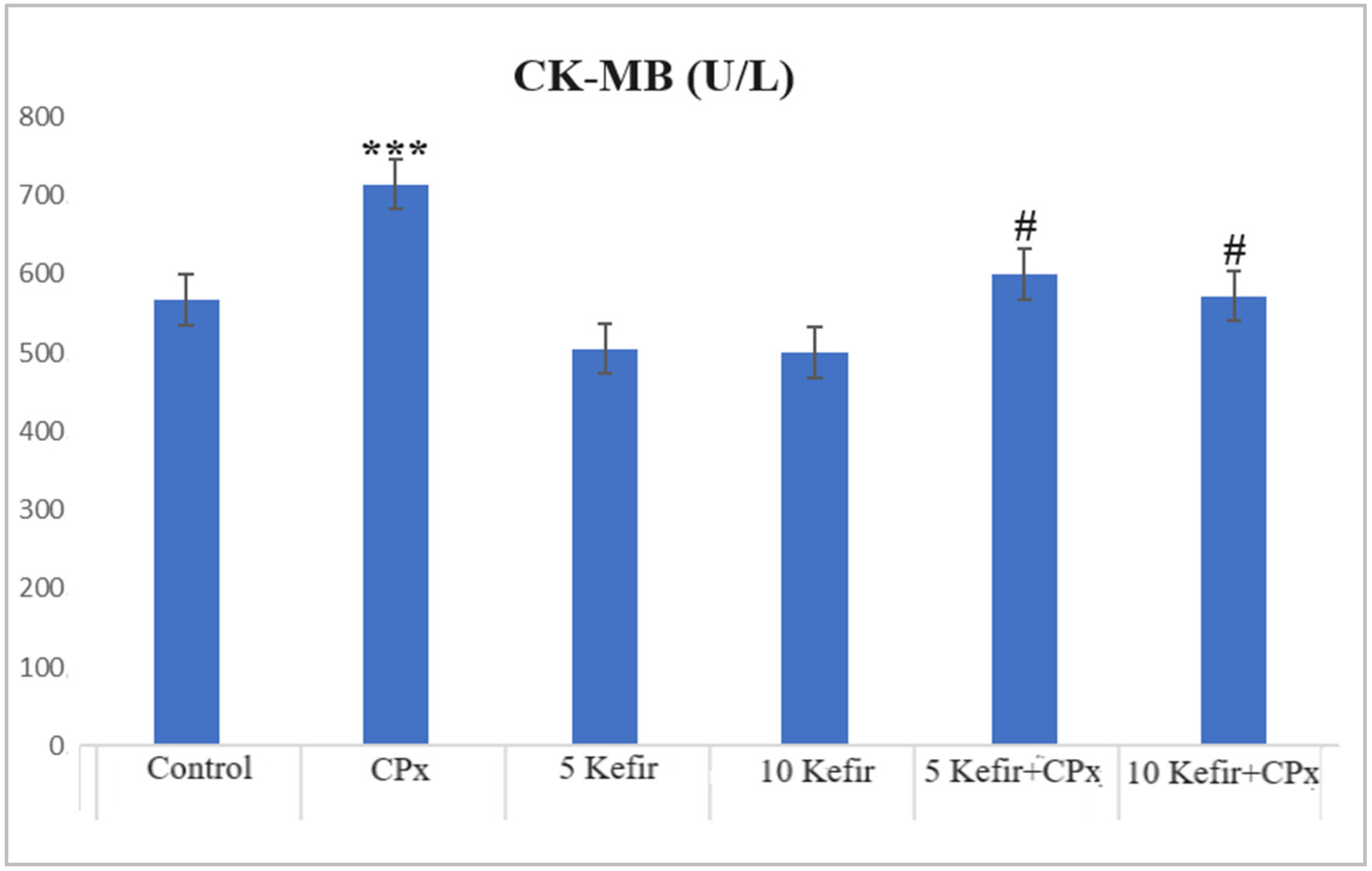 Biomedicines 12 01199 g006 Biomedicines 12 01199 g006