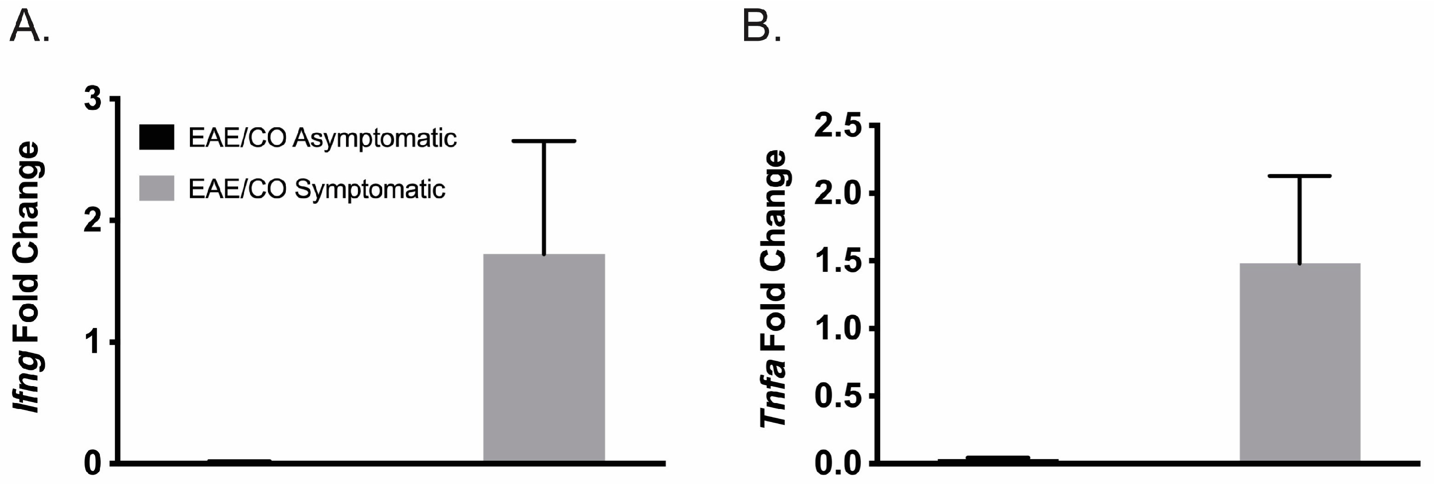 Biomedicines 12 01215 g003