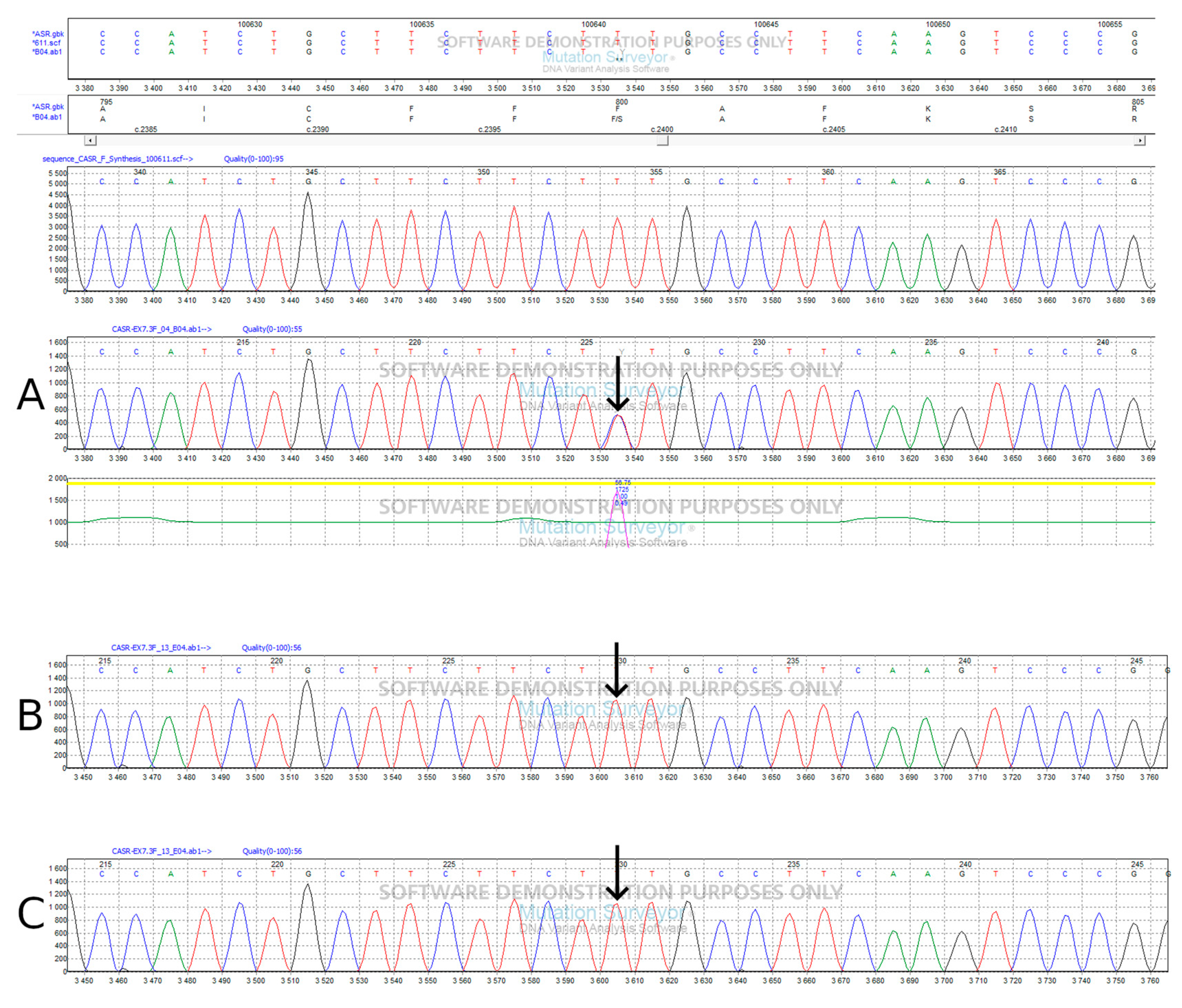 Biomedicines 12 01278 g002a