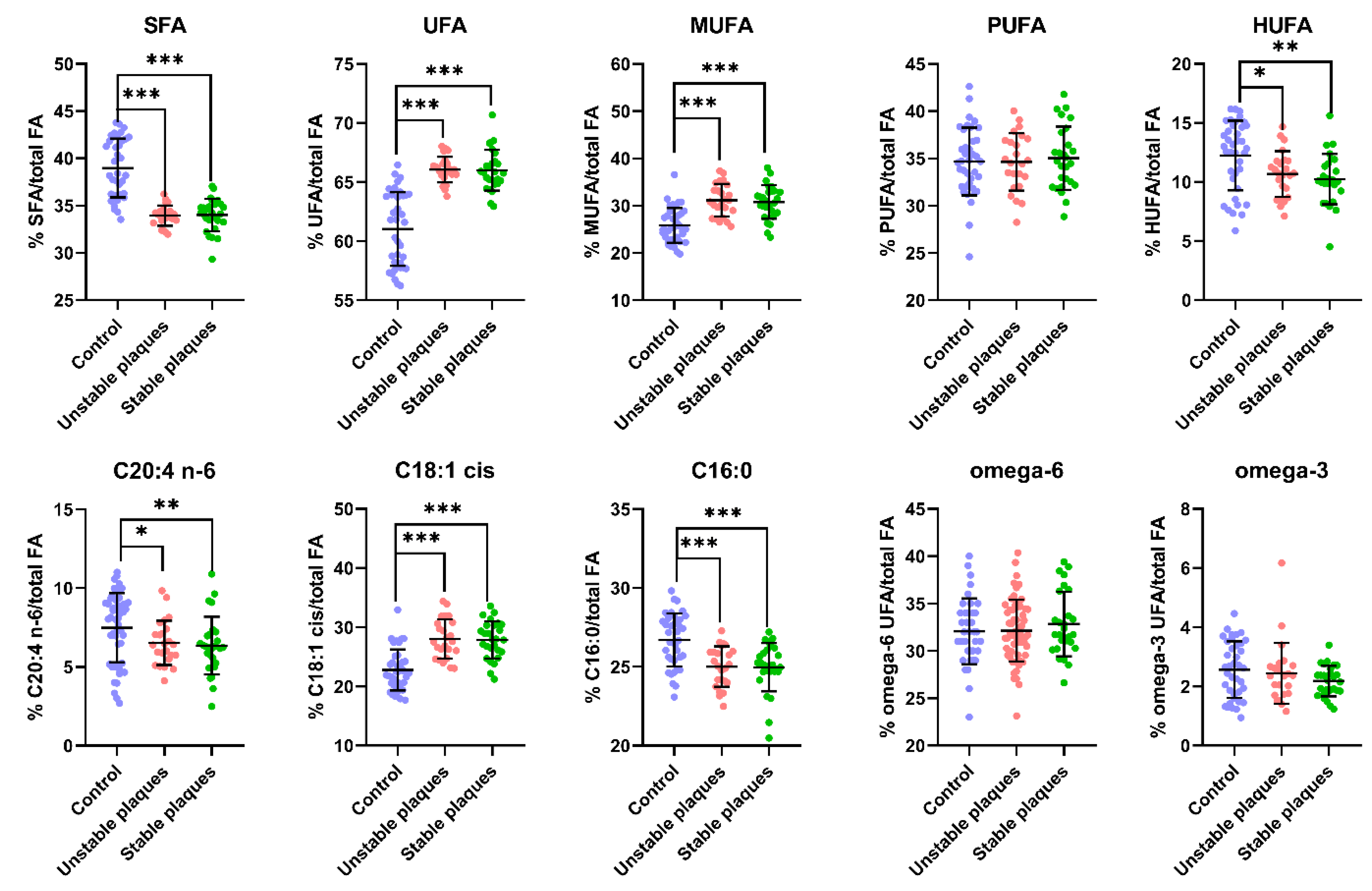 Biomedicines 12 01279 g001
