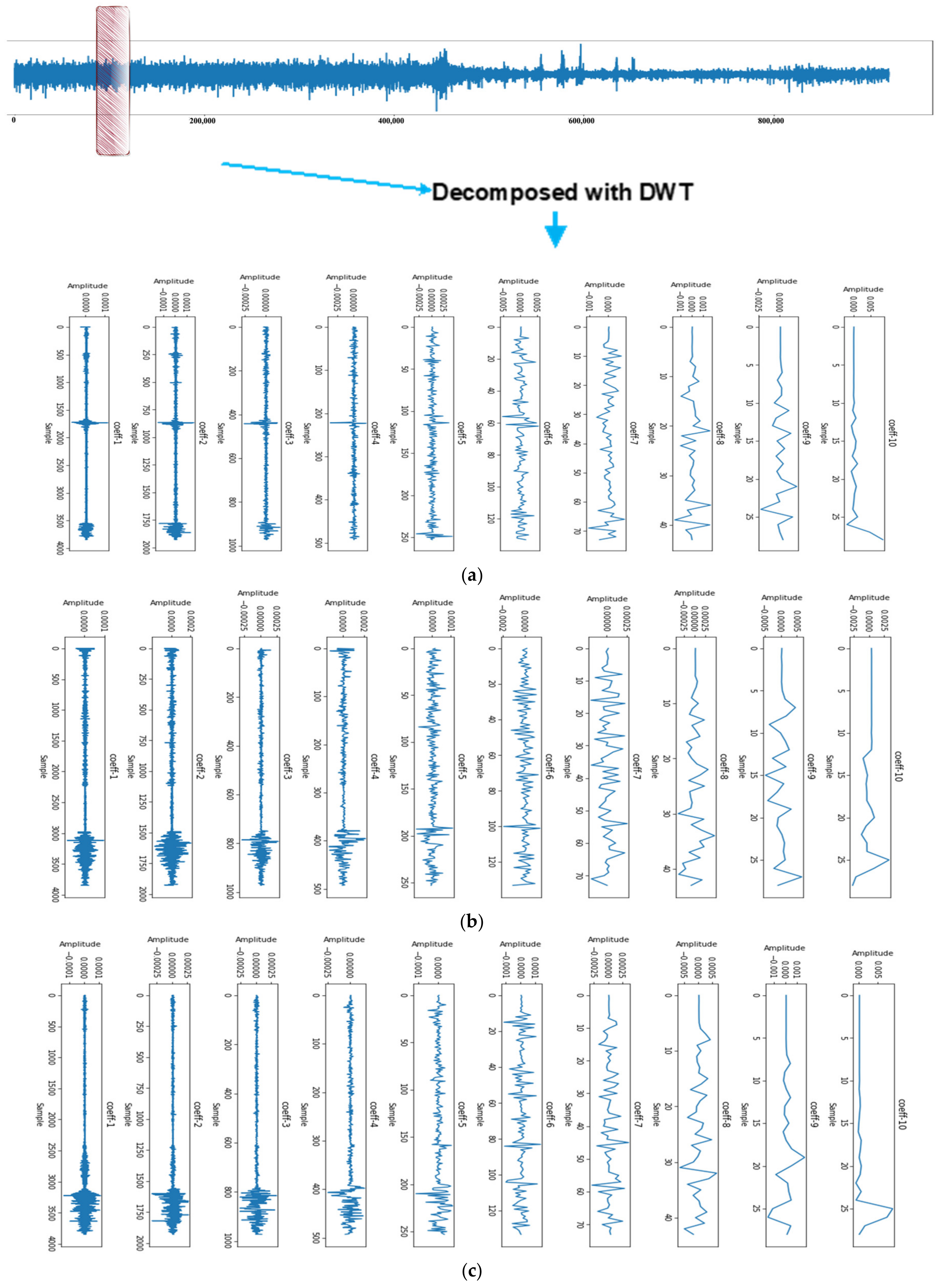 Biomedicines 12 01283 g005