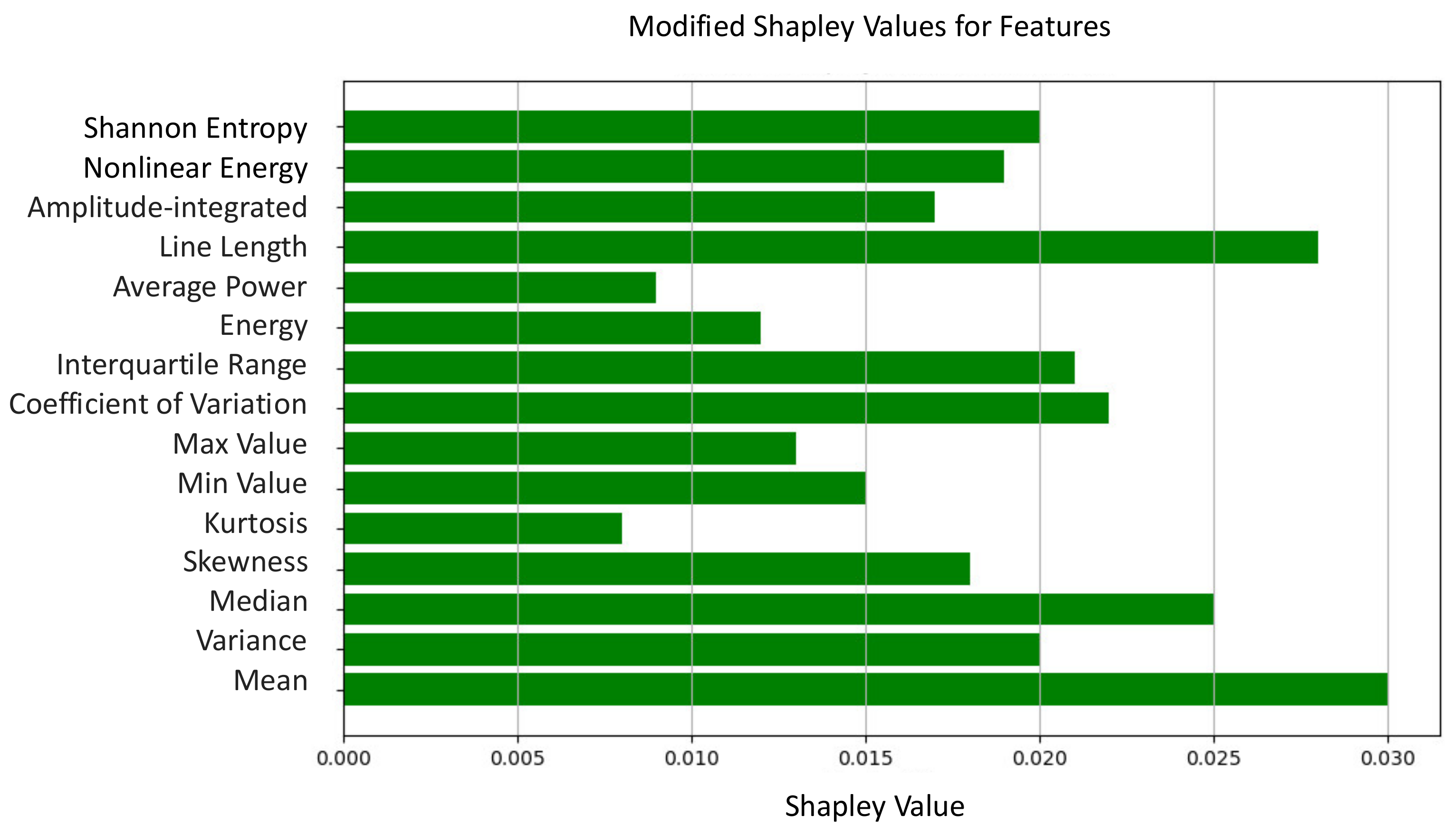 Biomedicines 12 01283 g008