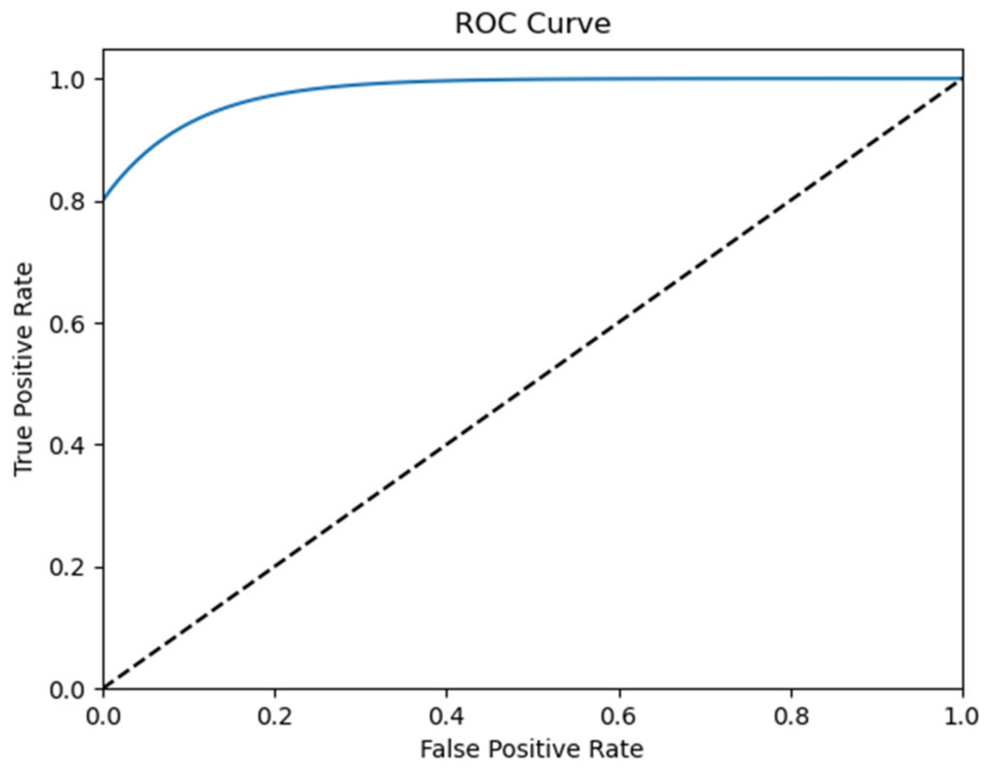 Biomedicines 12 01283 g014