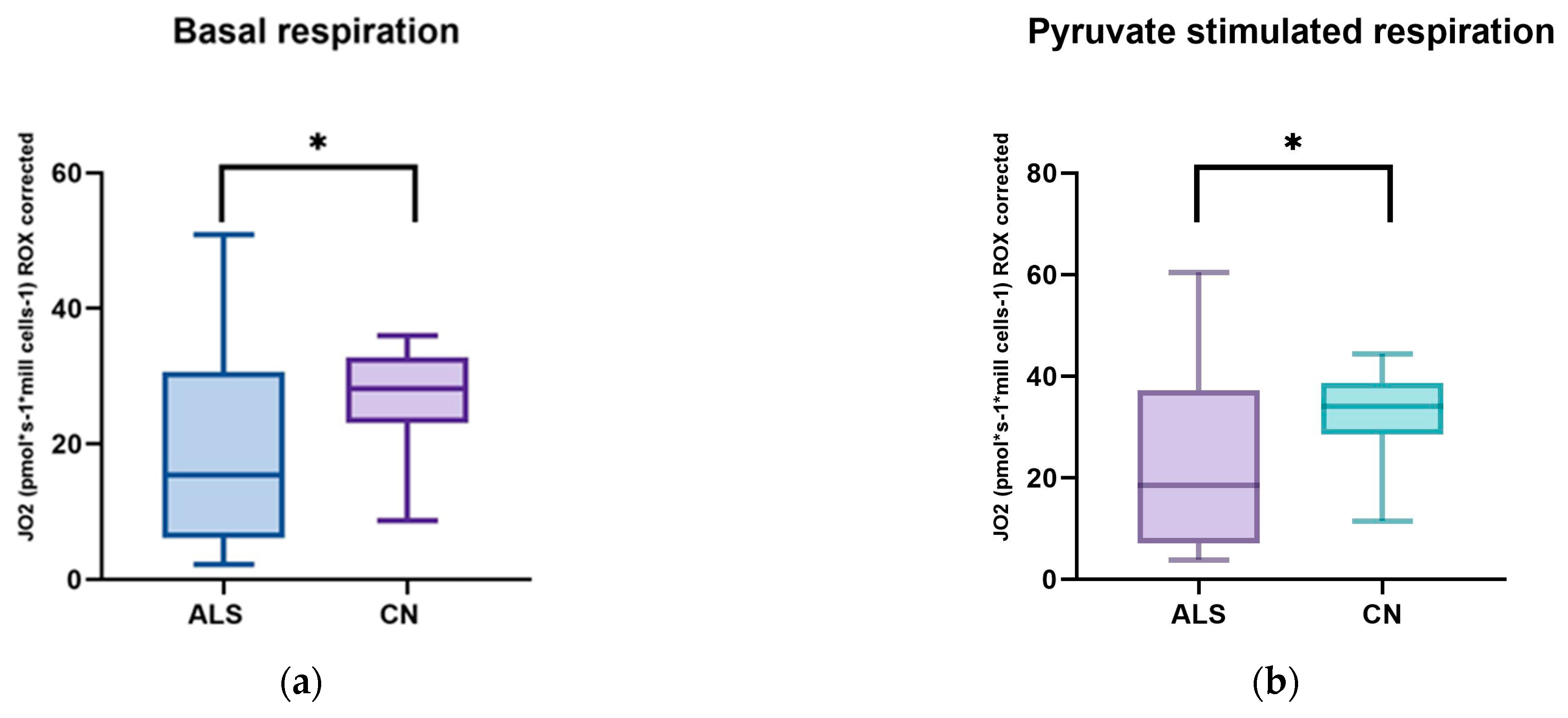 Biomedicines 12 01294 g001a