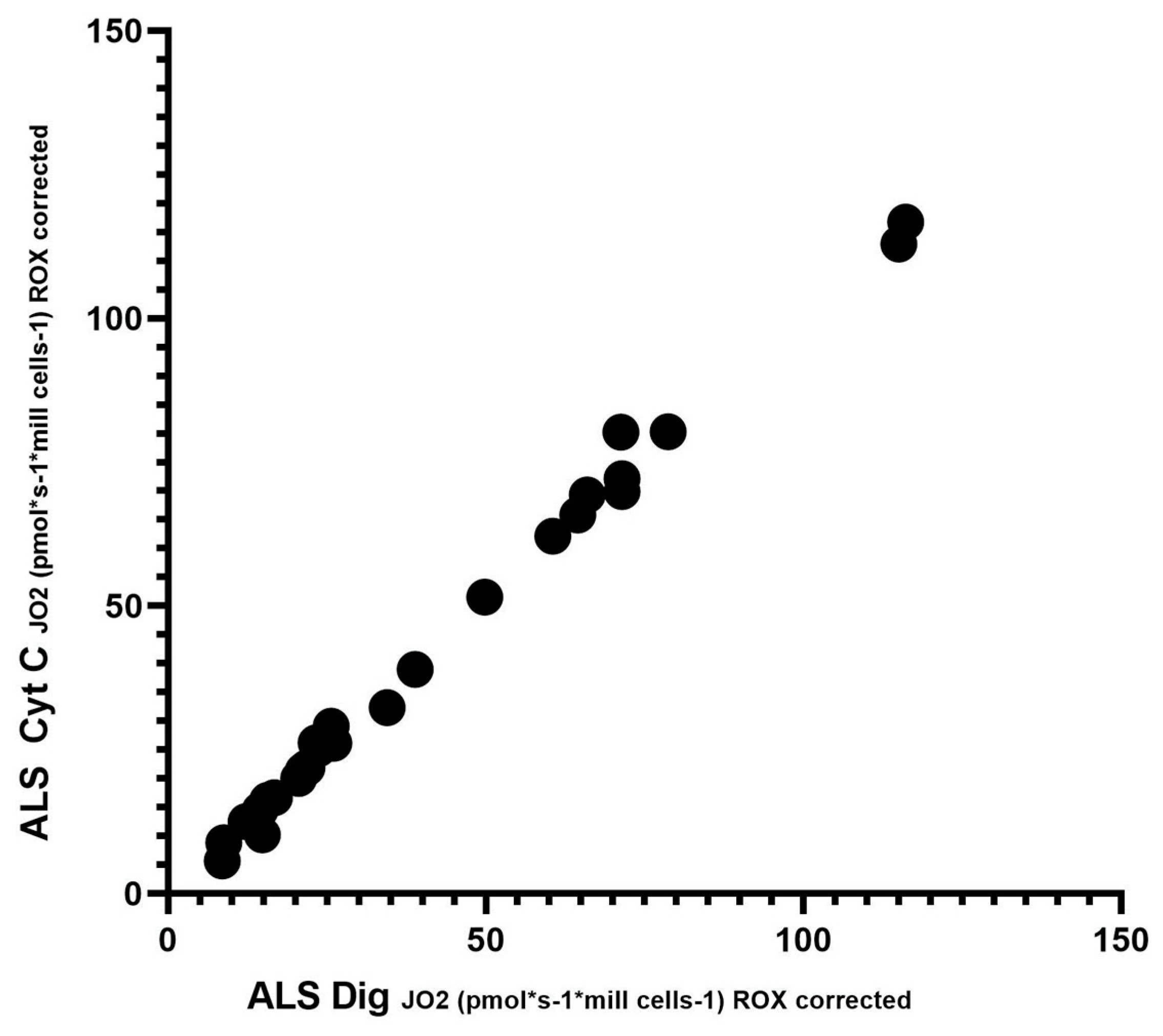 Biomedicines 12 01294 g003