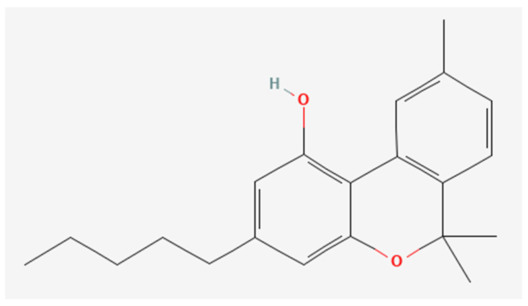Biomedicines 12 01340 g001 Biomedicines 12 01340 g001