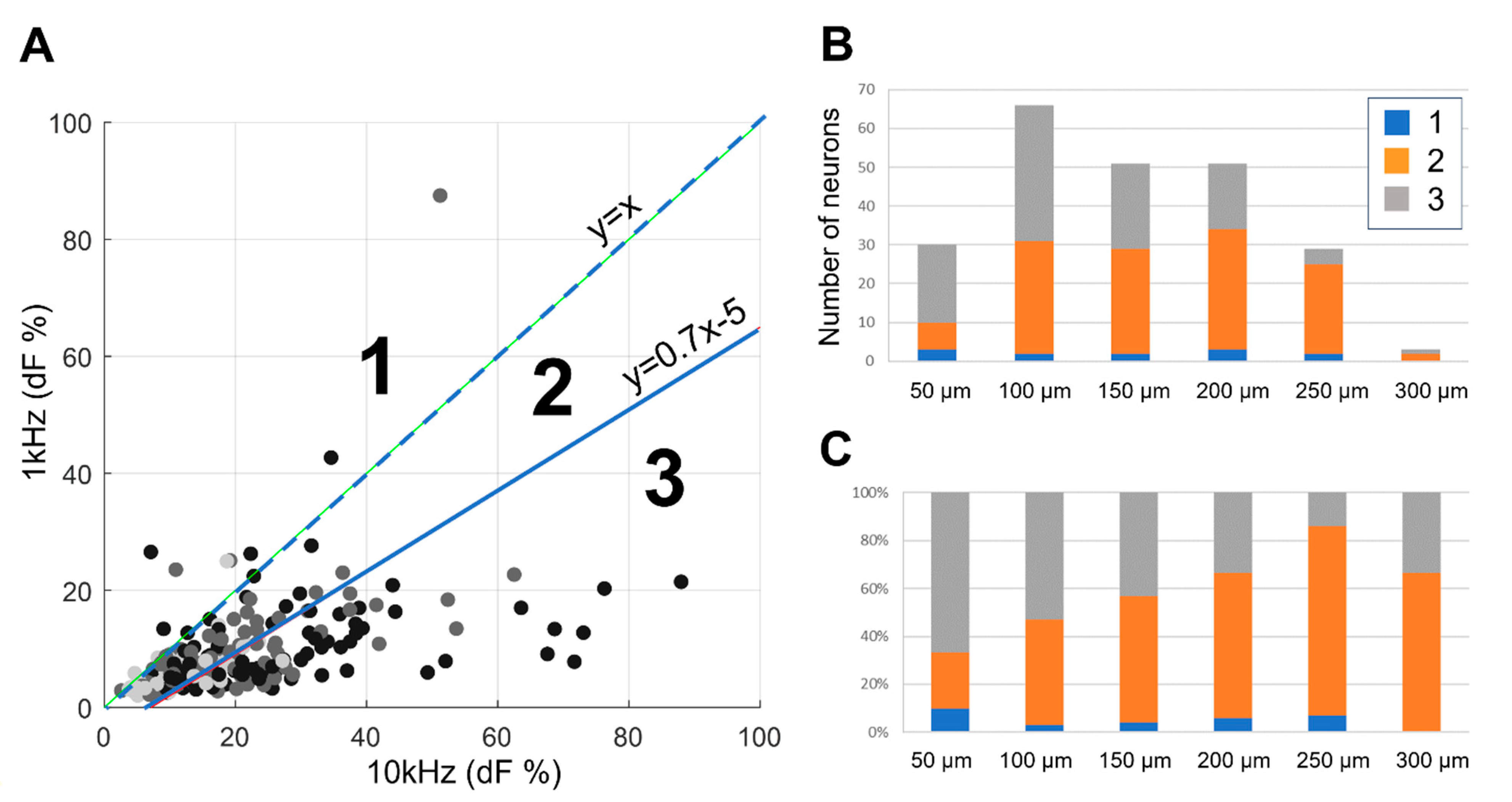 Biomedicines 12 01346 g006