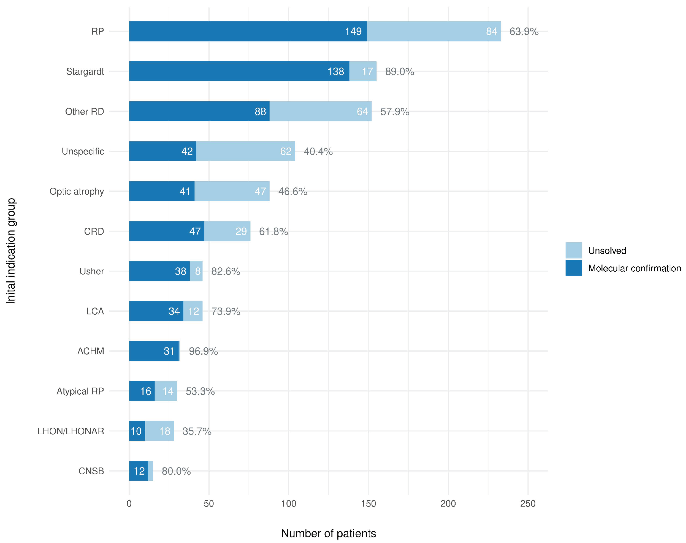Biomedicines 12 01355 g001