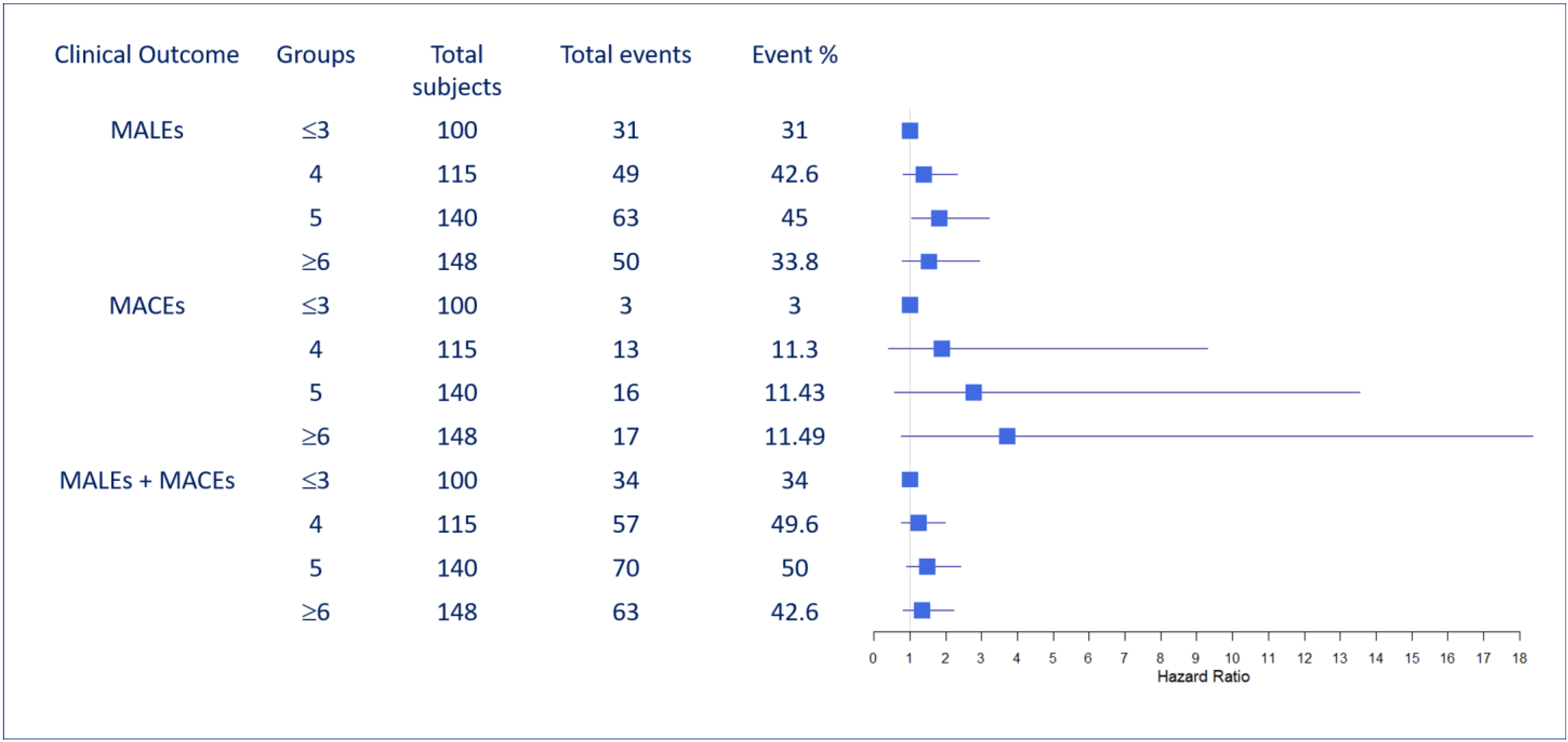Biomedicines 12 01374 g002