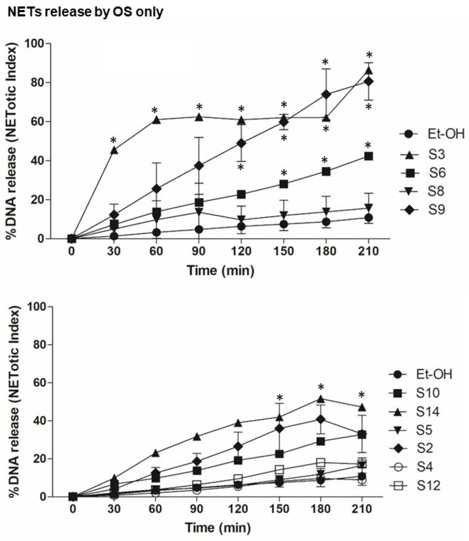 Biomedicines 12 01380 g002