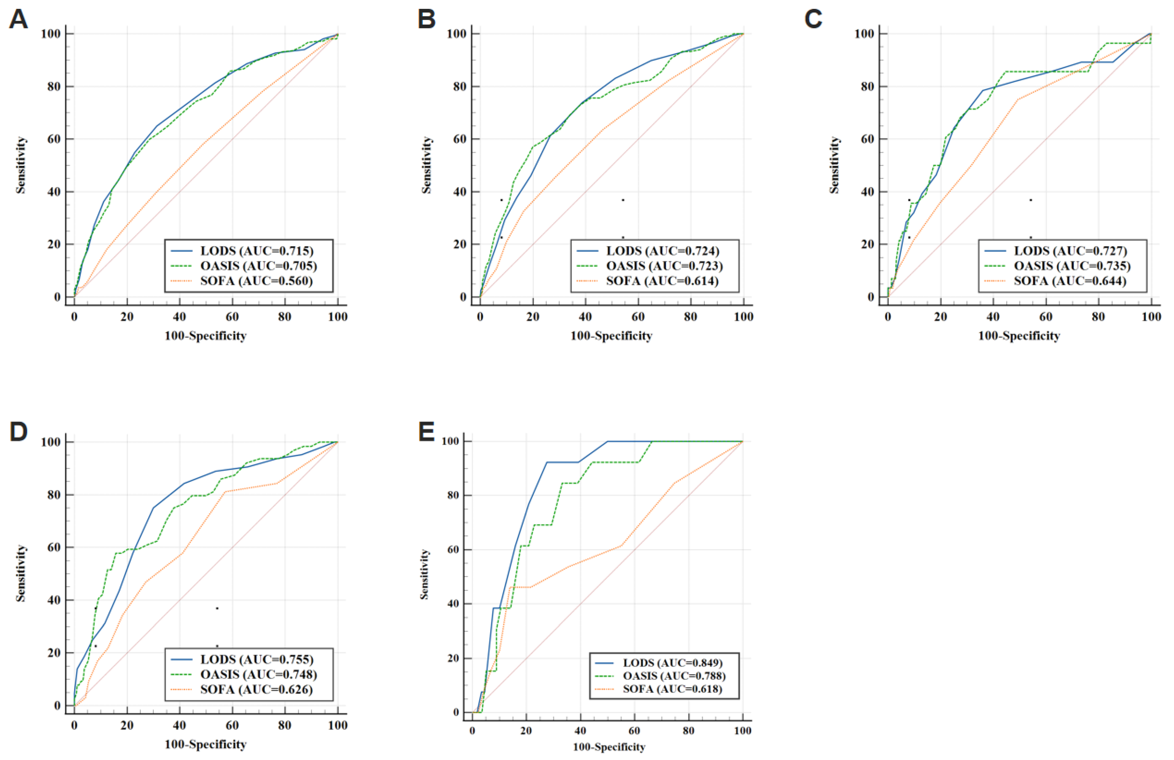 Biomedicines 12 01415 g001