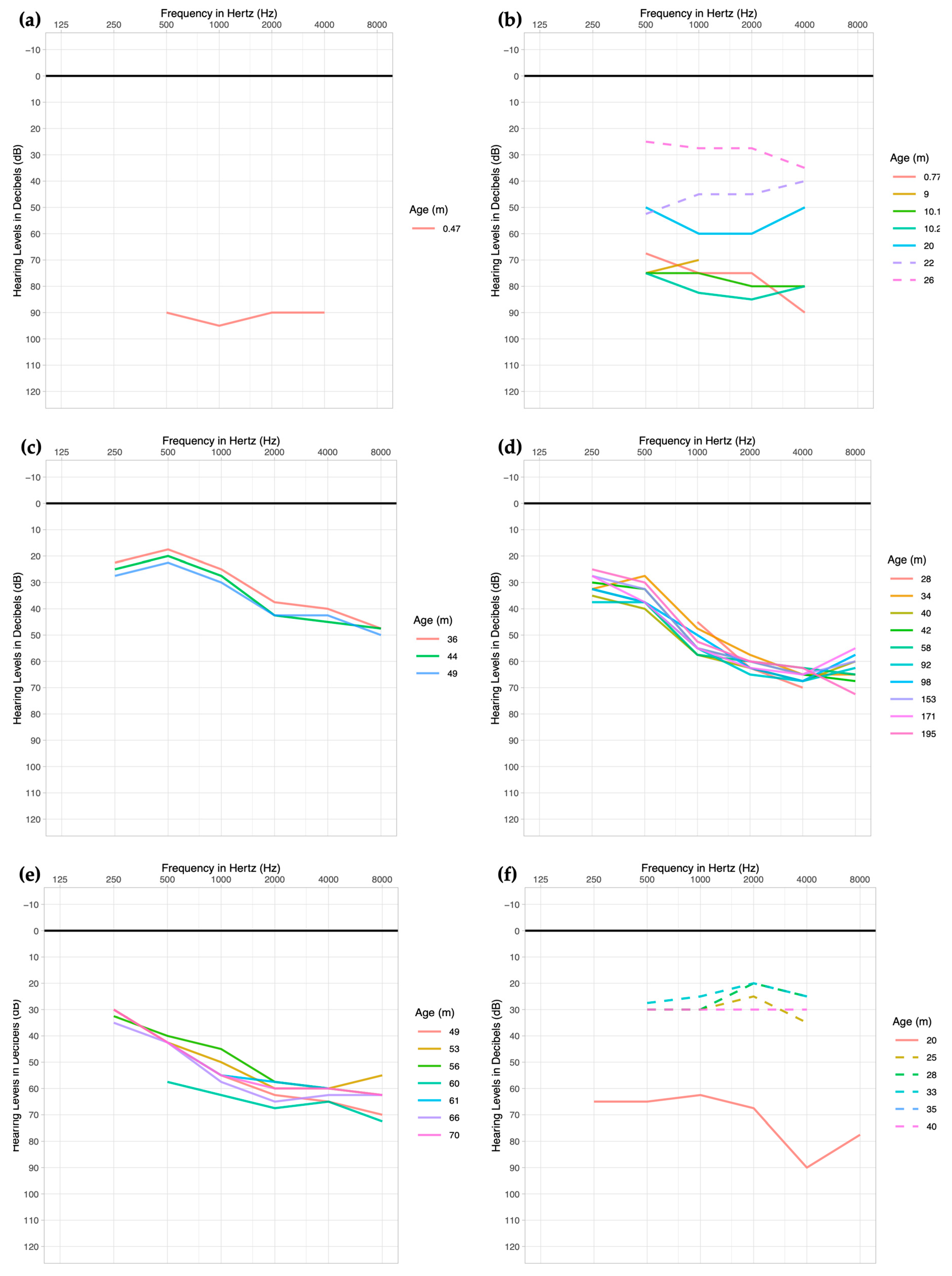 Biomedicines 12 01427 g001