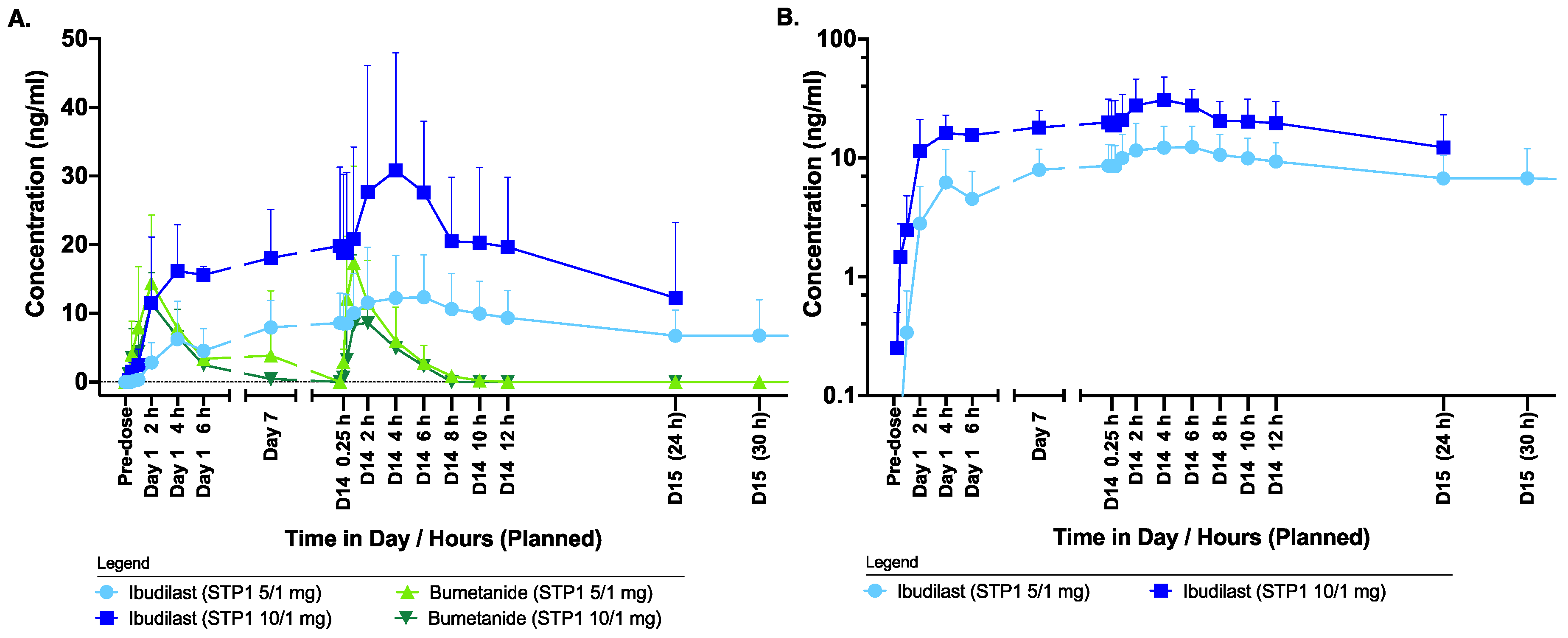Biomedicines 12 01430 g002