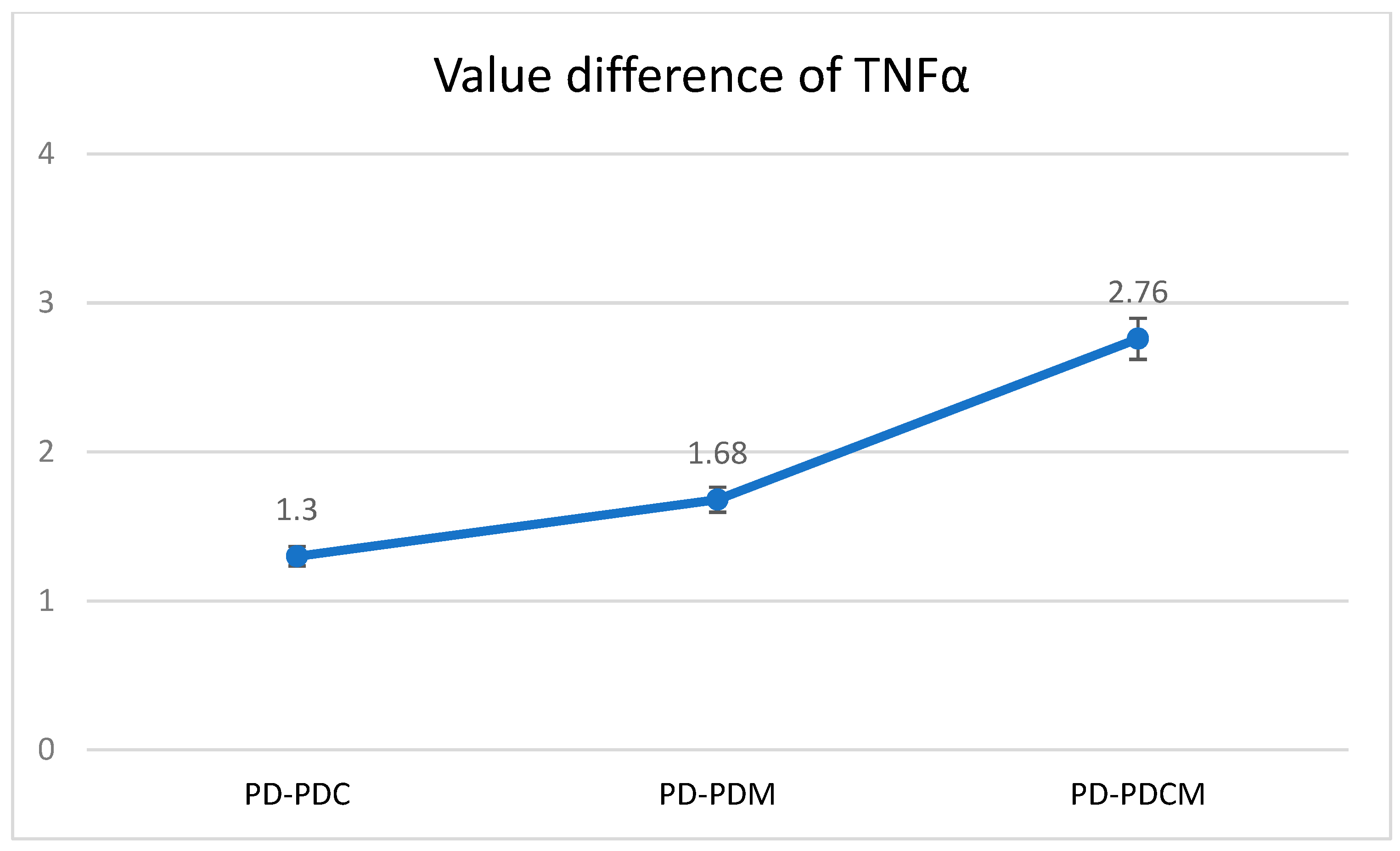 Biomedicines 12 01445 g004