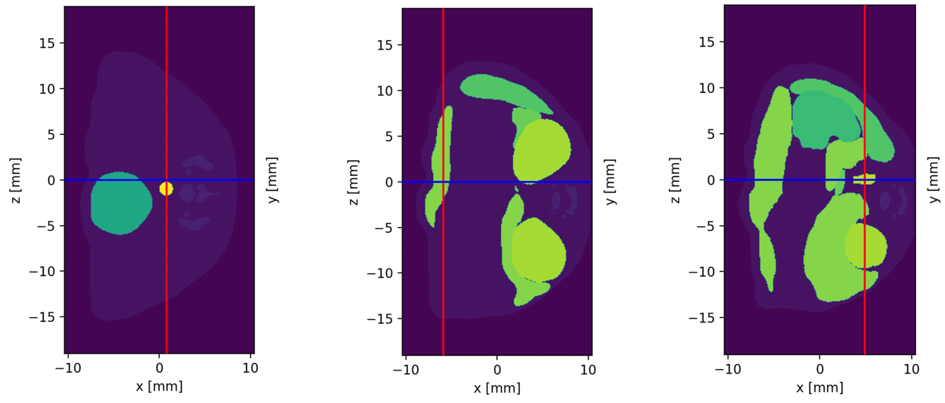 Biomedicines 12 01500 g003 Biomedicines 12 01500 g003
