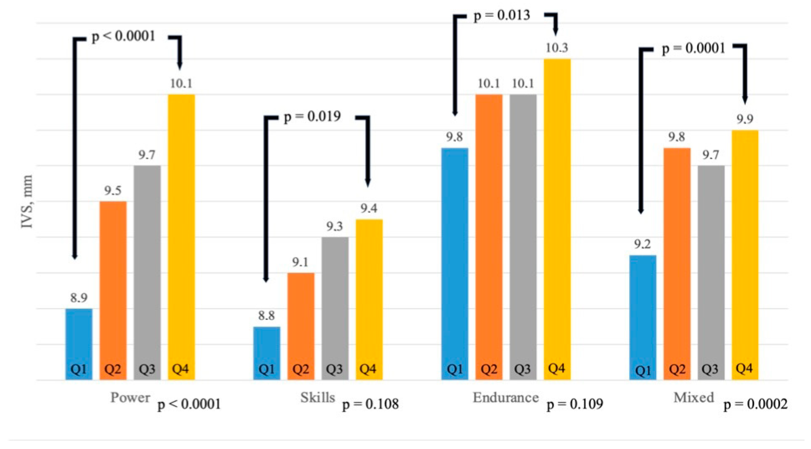 Biomedicines 12 01530 g004 Biomedicines 12 01530 g004