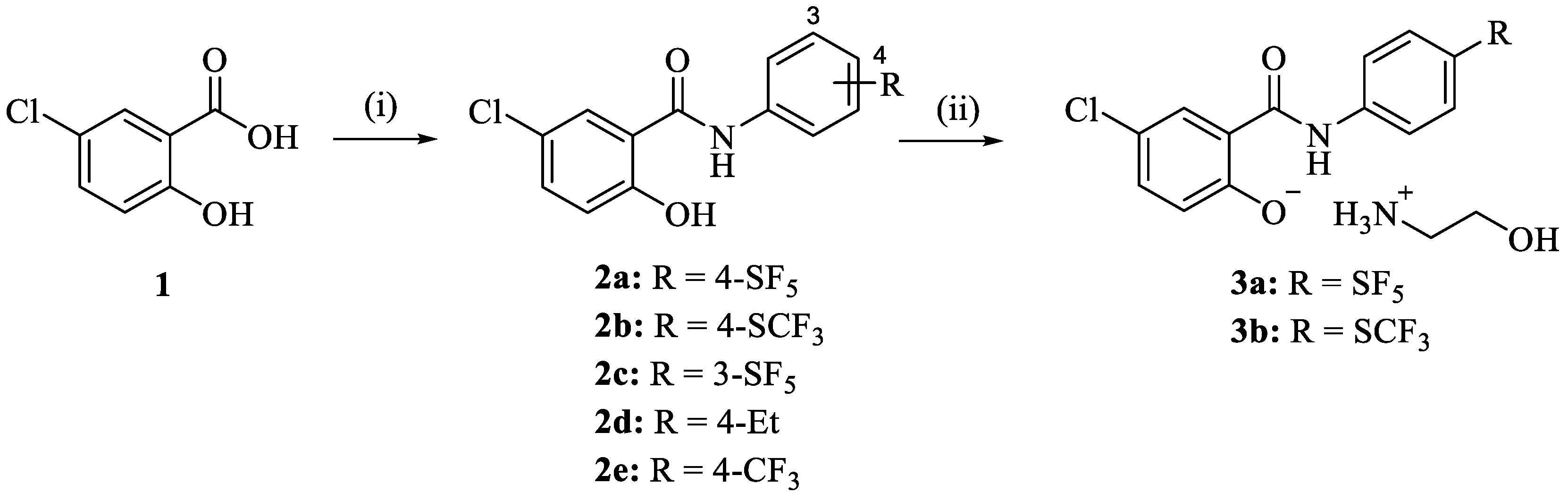 Biomedicines 12 01621 sch001