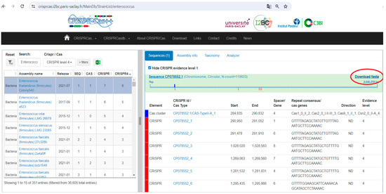 Biomedicines 12 01625 g001