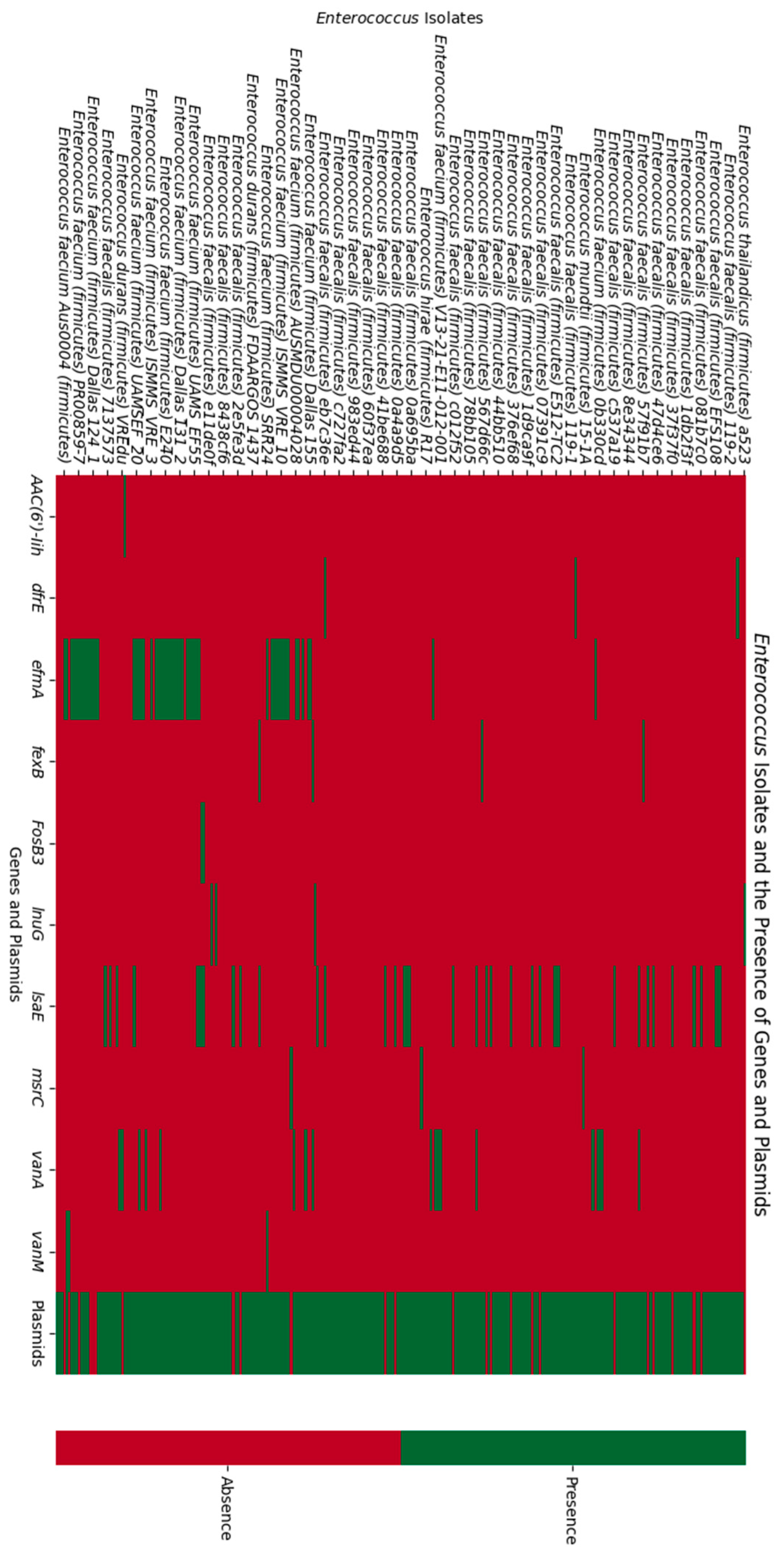 Biomedicines 12 01625 g004