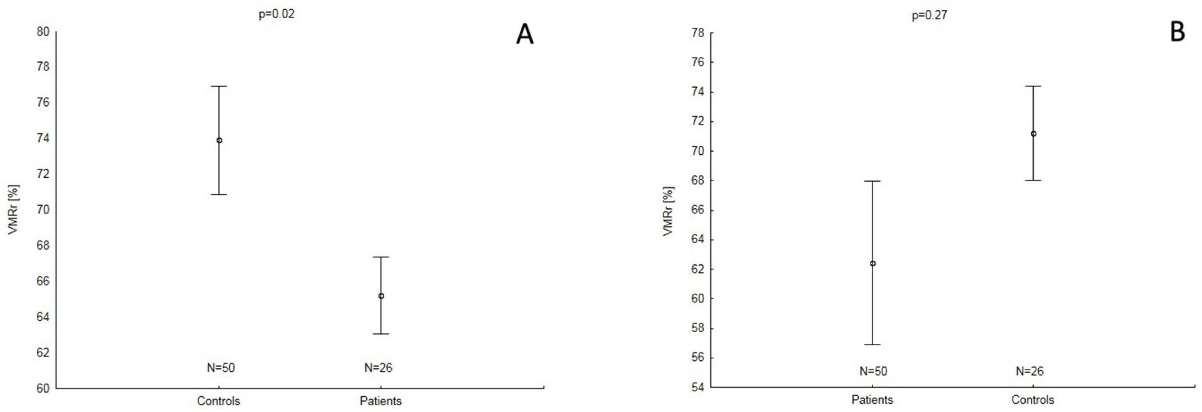 Biomedicines 12 01627 g004