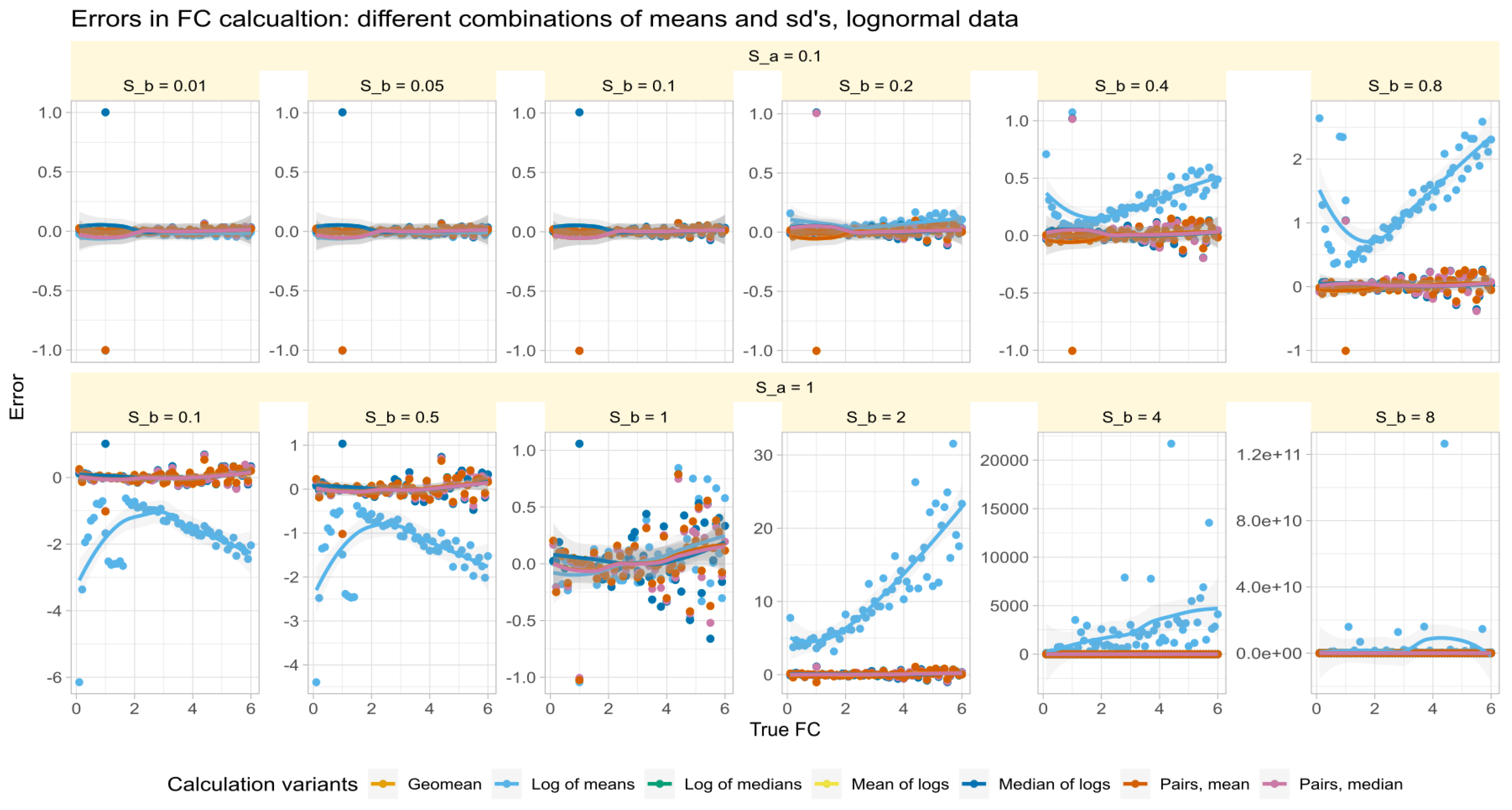 Biomedicines 12 01639 g003