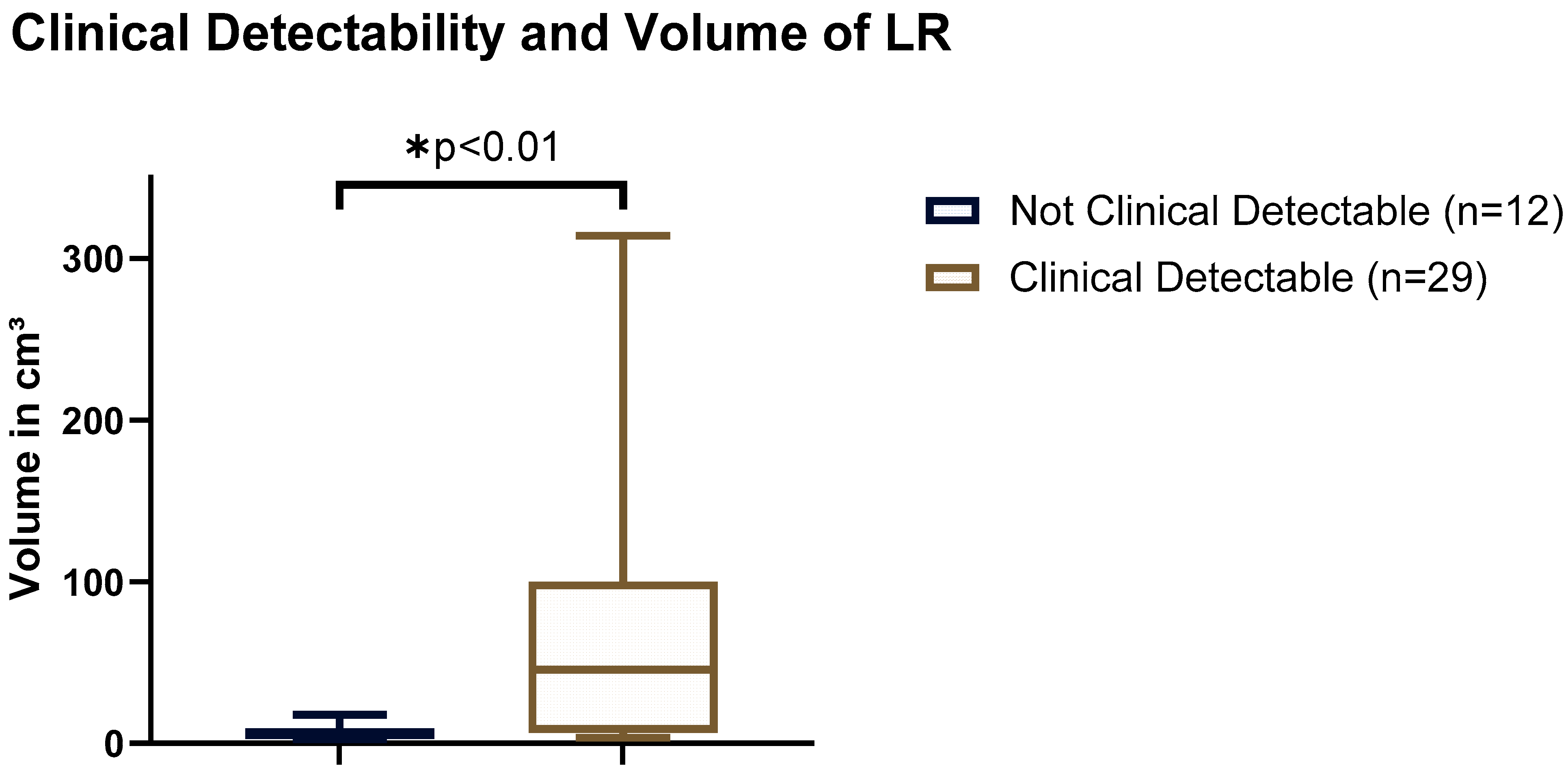 Biomedicines 12 01640 g002