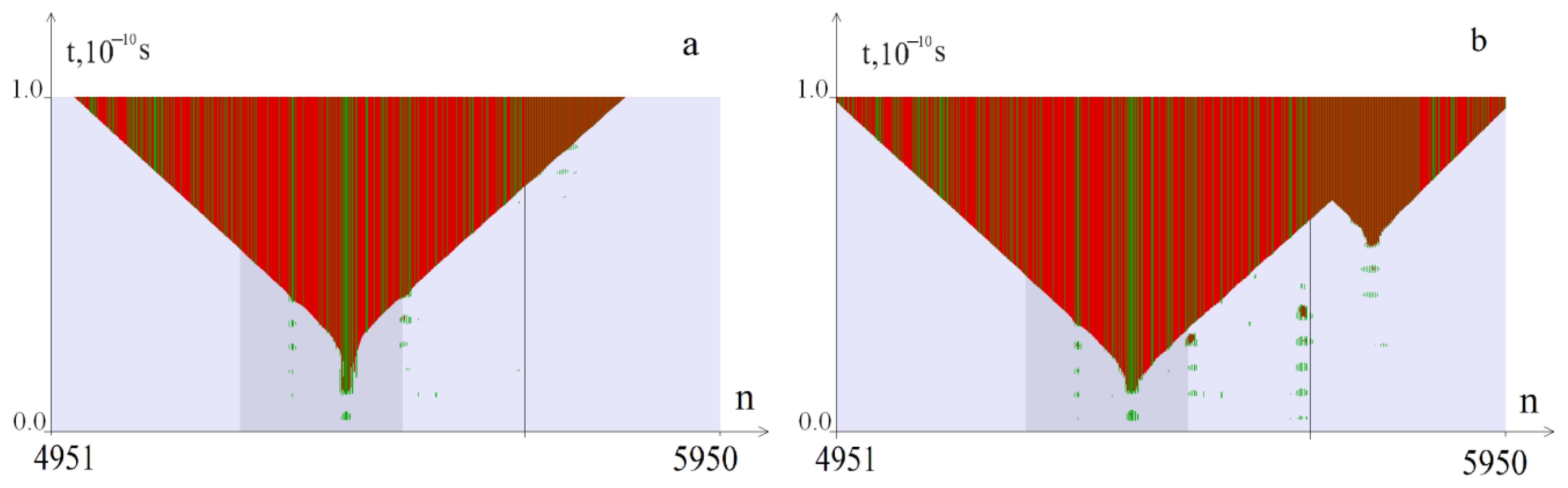Biomedicines 12 01648 g001