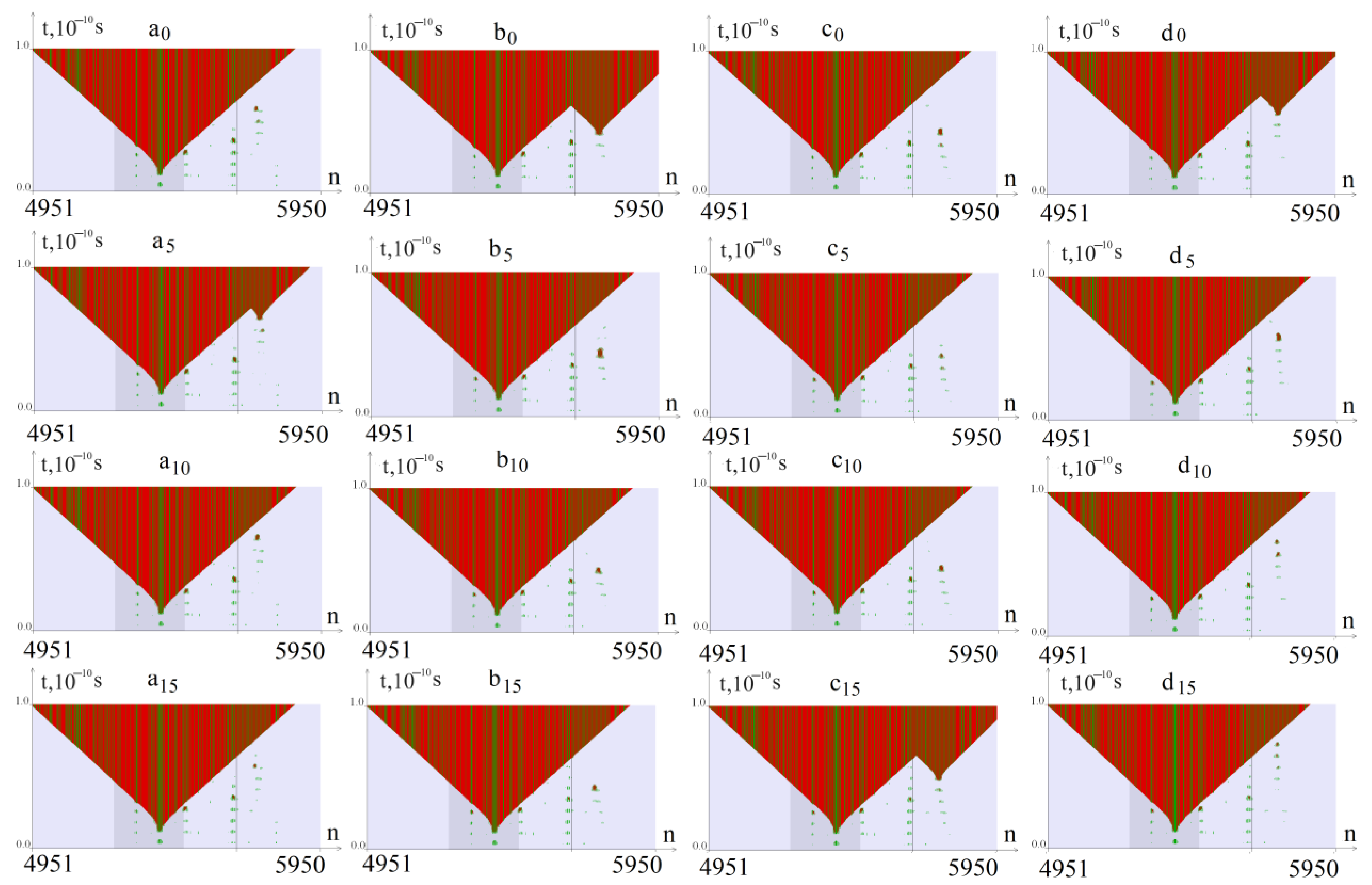 Biomedicines 12 01648 g002