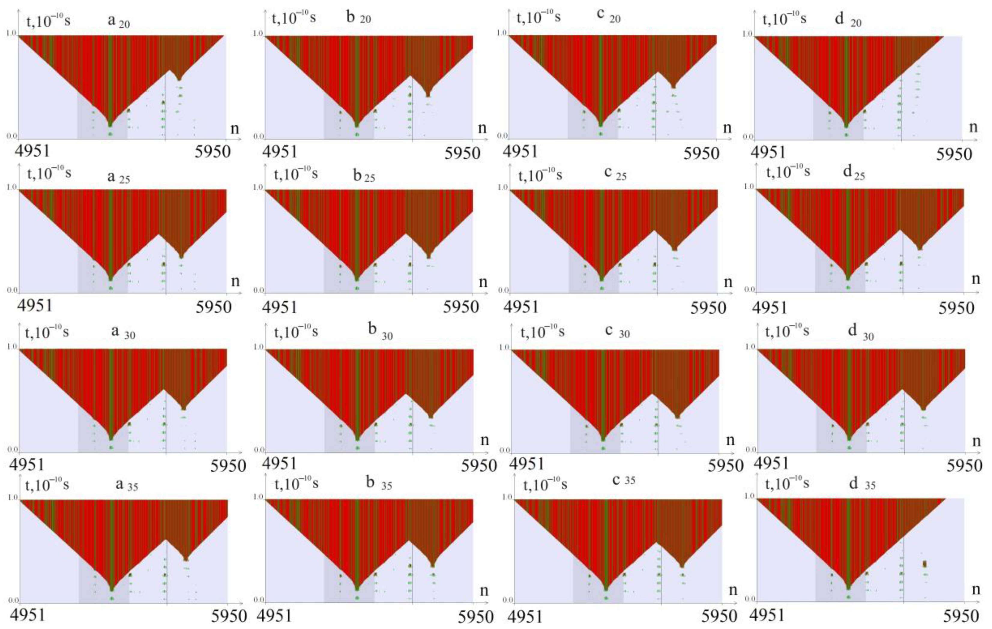 Biomedicines 12 01648 g003