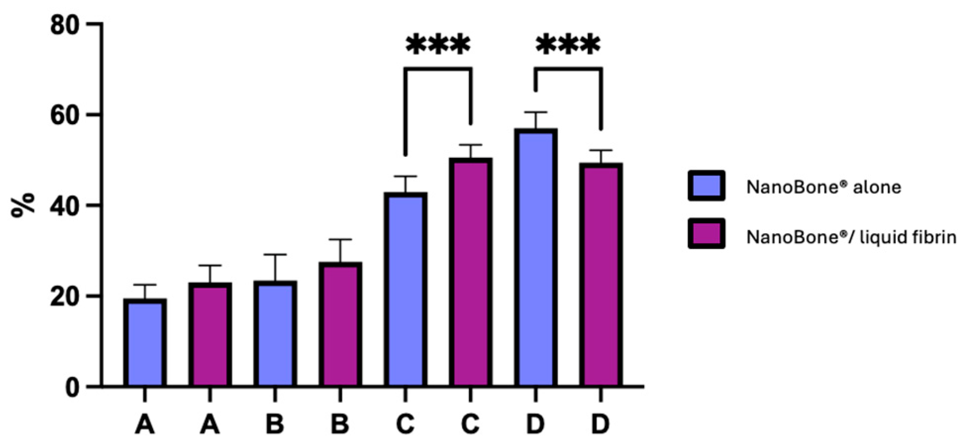 Biomedicines 12 01661 g004