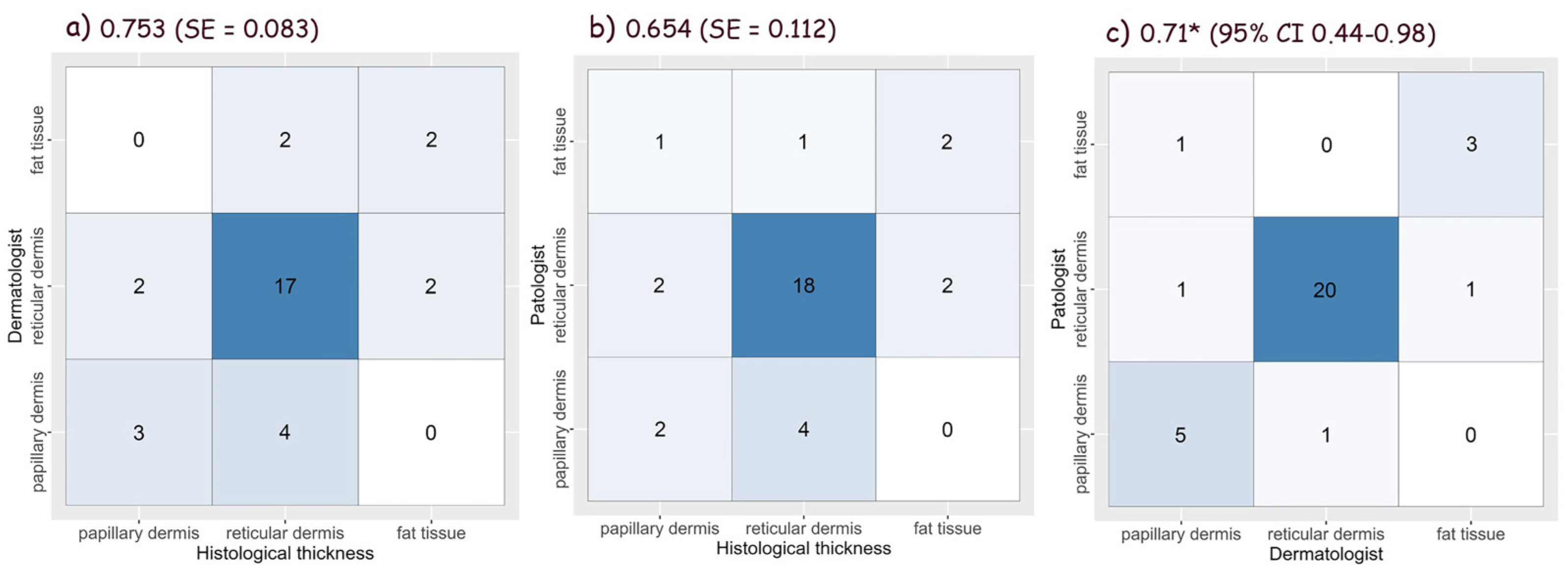 Biomedicines 12 01683 g010