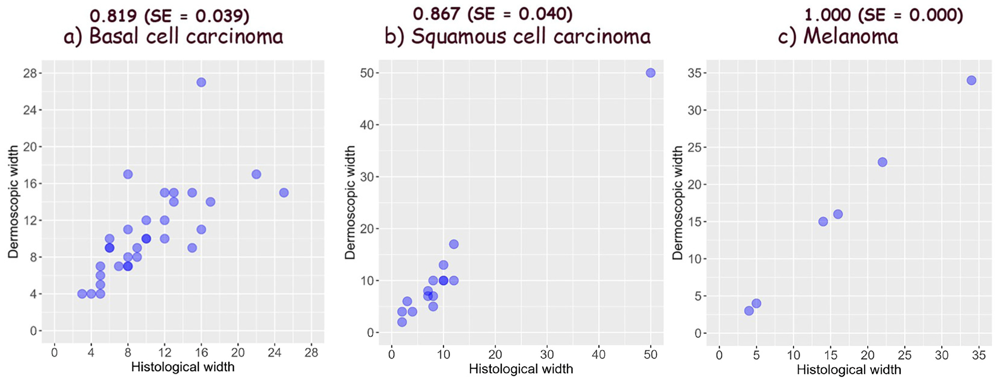 Biomedicines 12 01683 g013