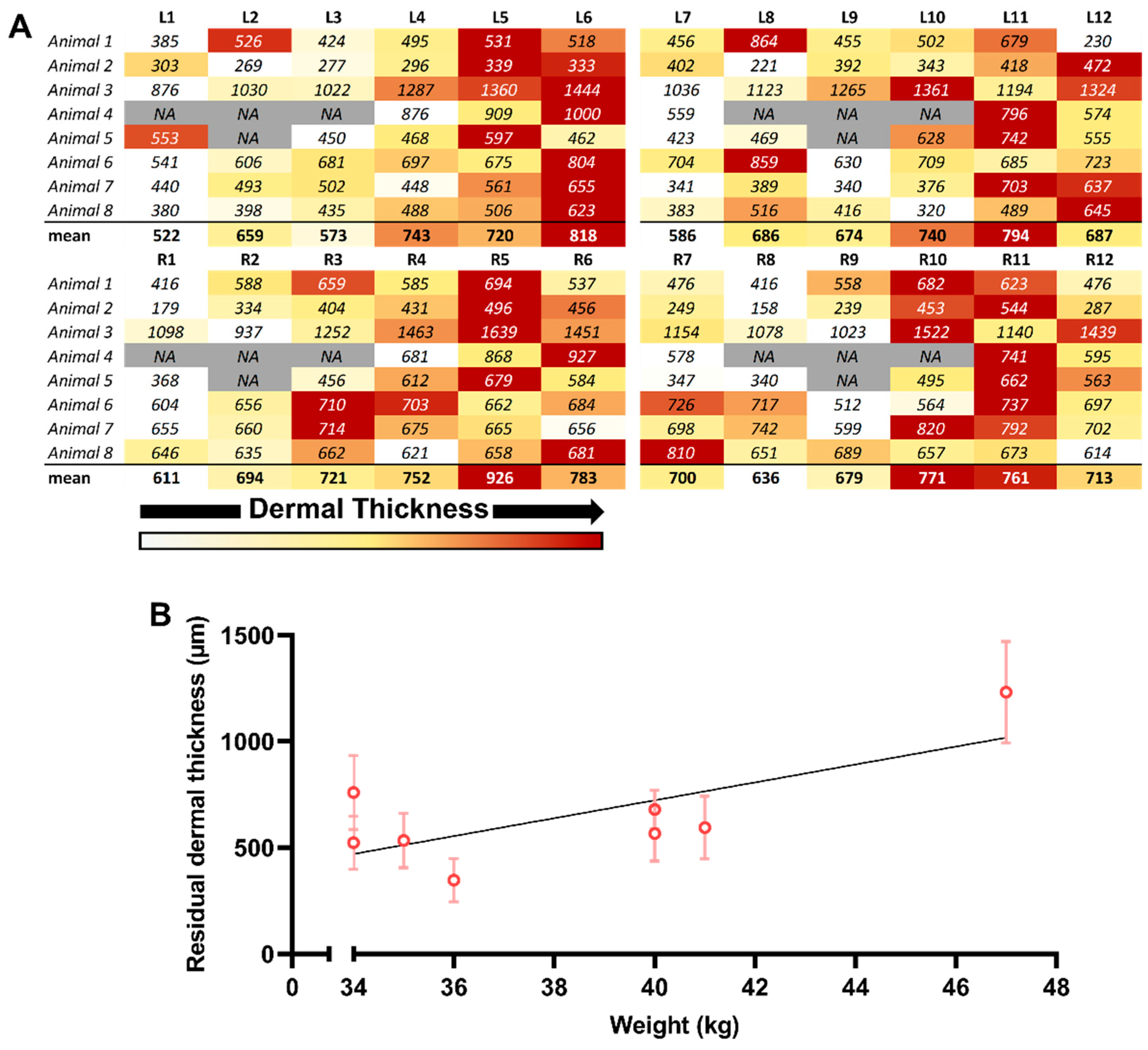Biomedicines 12 01697 g004 Biomedicines 12 01697 g004