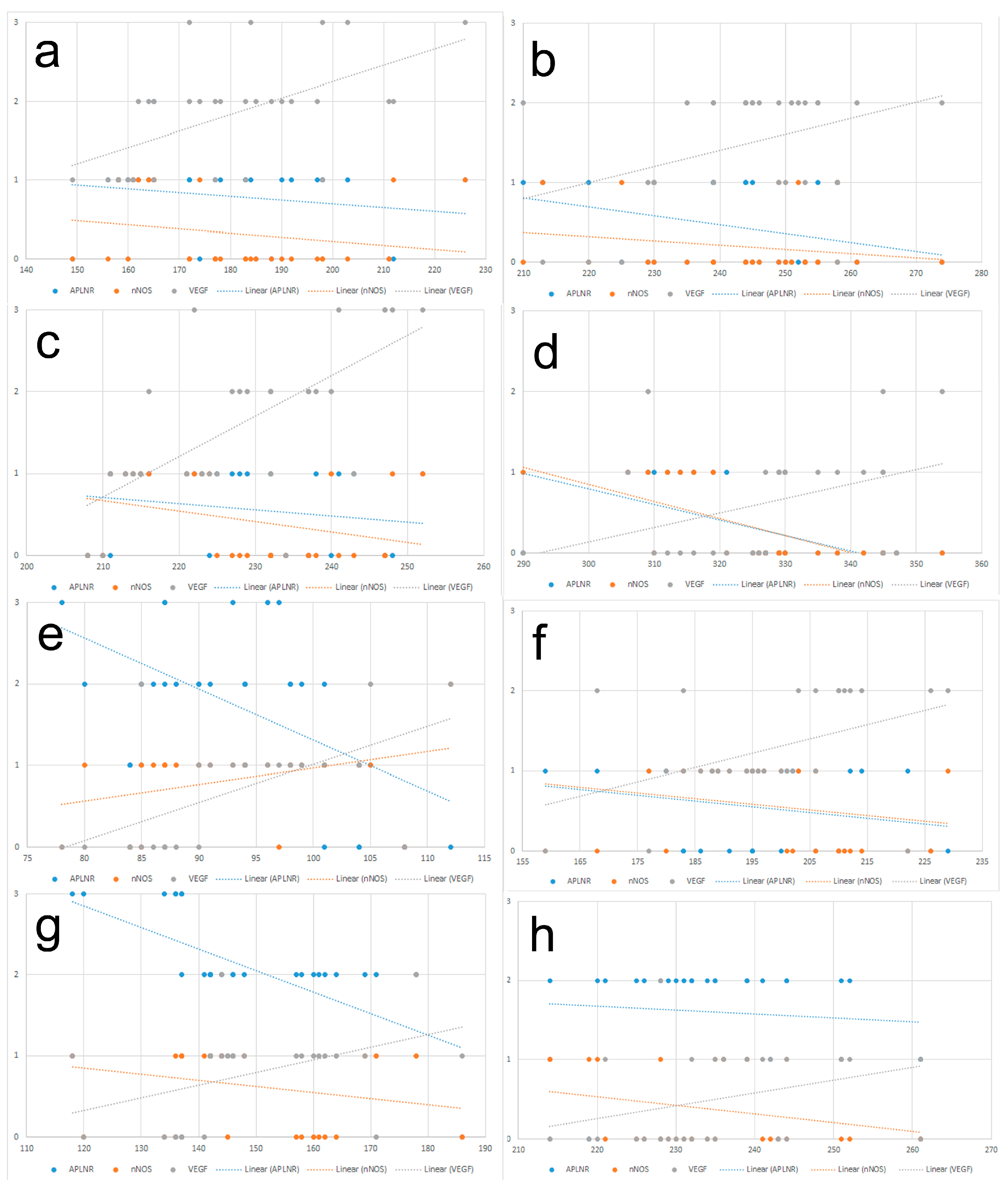 Biomedicines 12 01723 g006