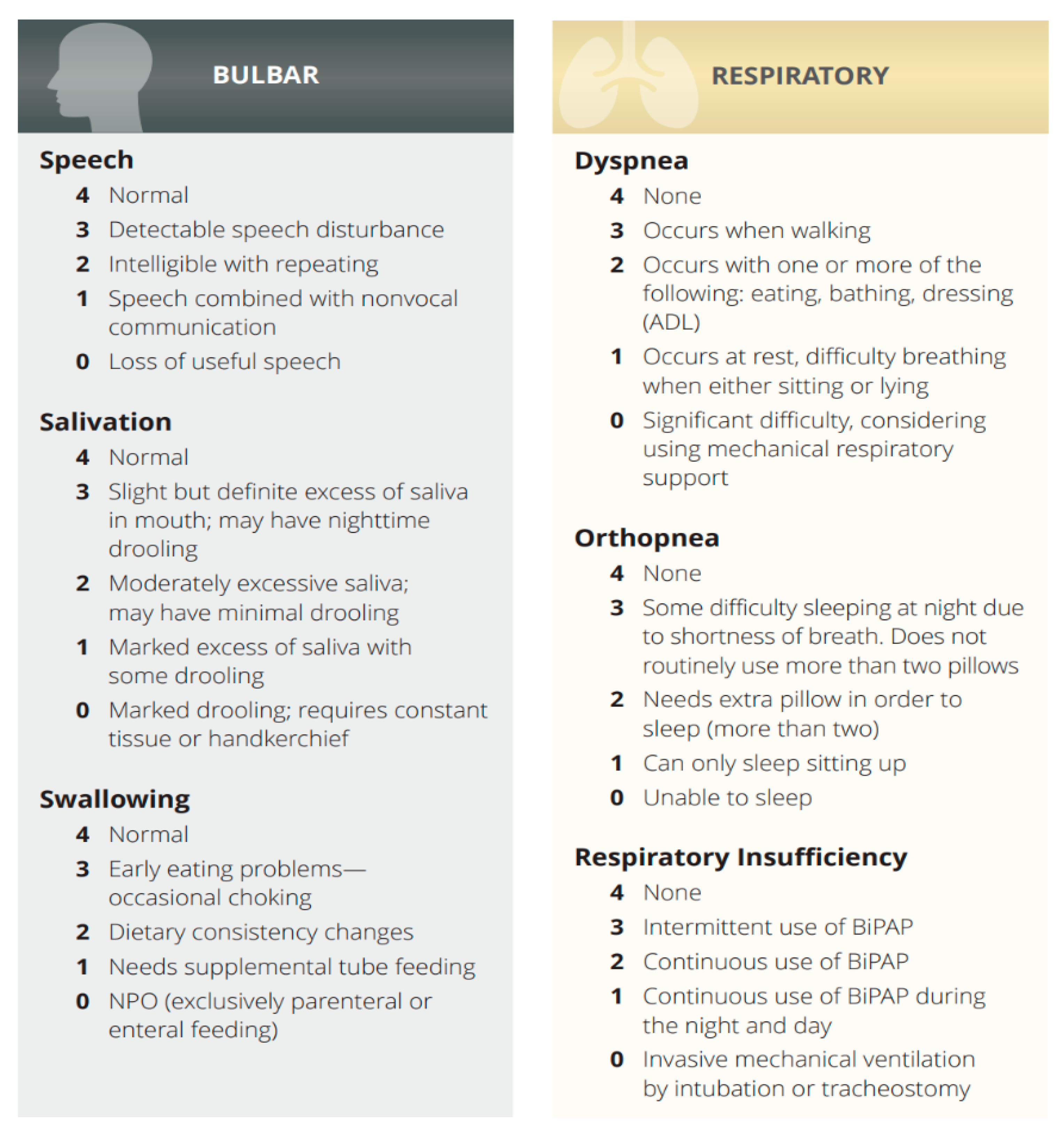 Biomedicines 12 01734 sch001 Biomedicines 12 01734 sch001