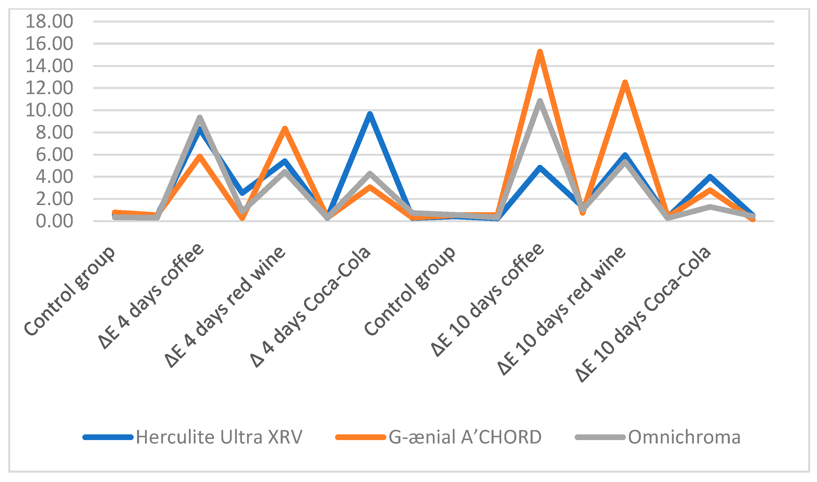 Biomedicines 12 01740 g004