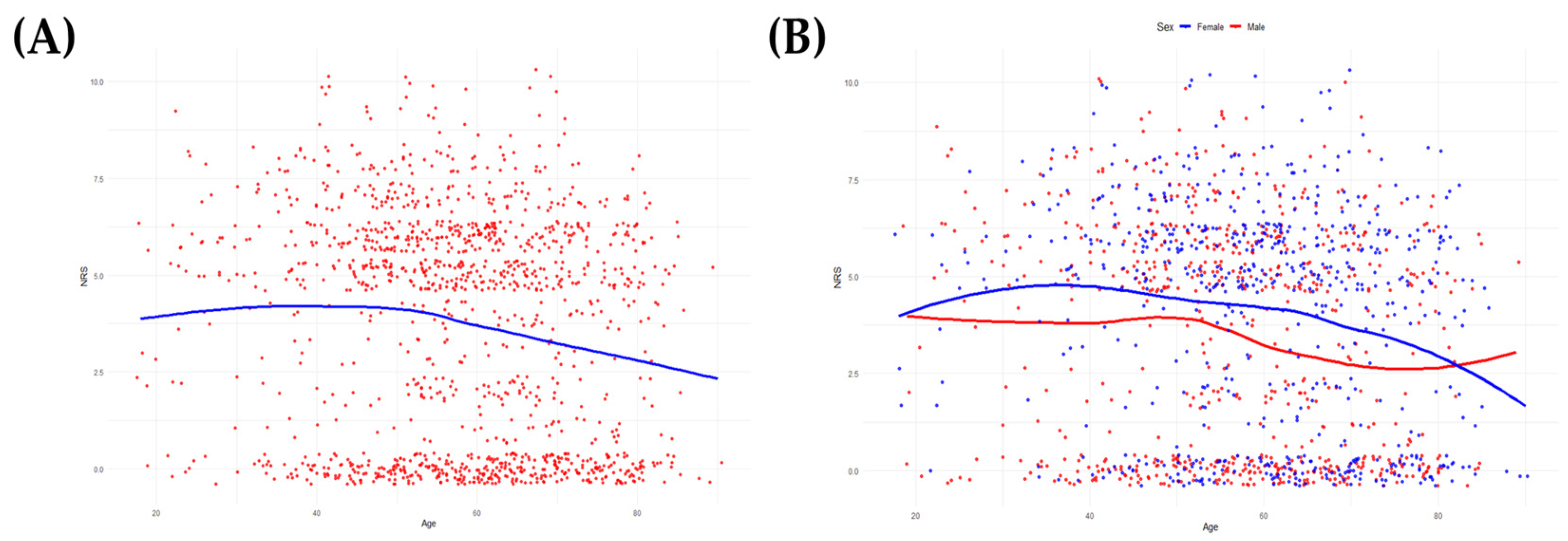 Biomedicines 12 01745 g002 Biomedicines 12 01745 g002