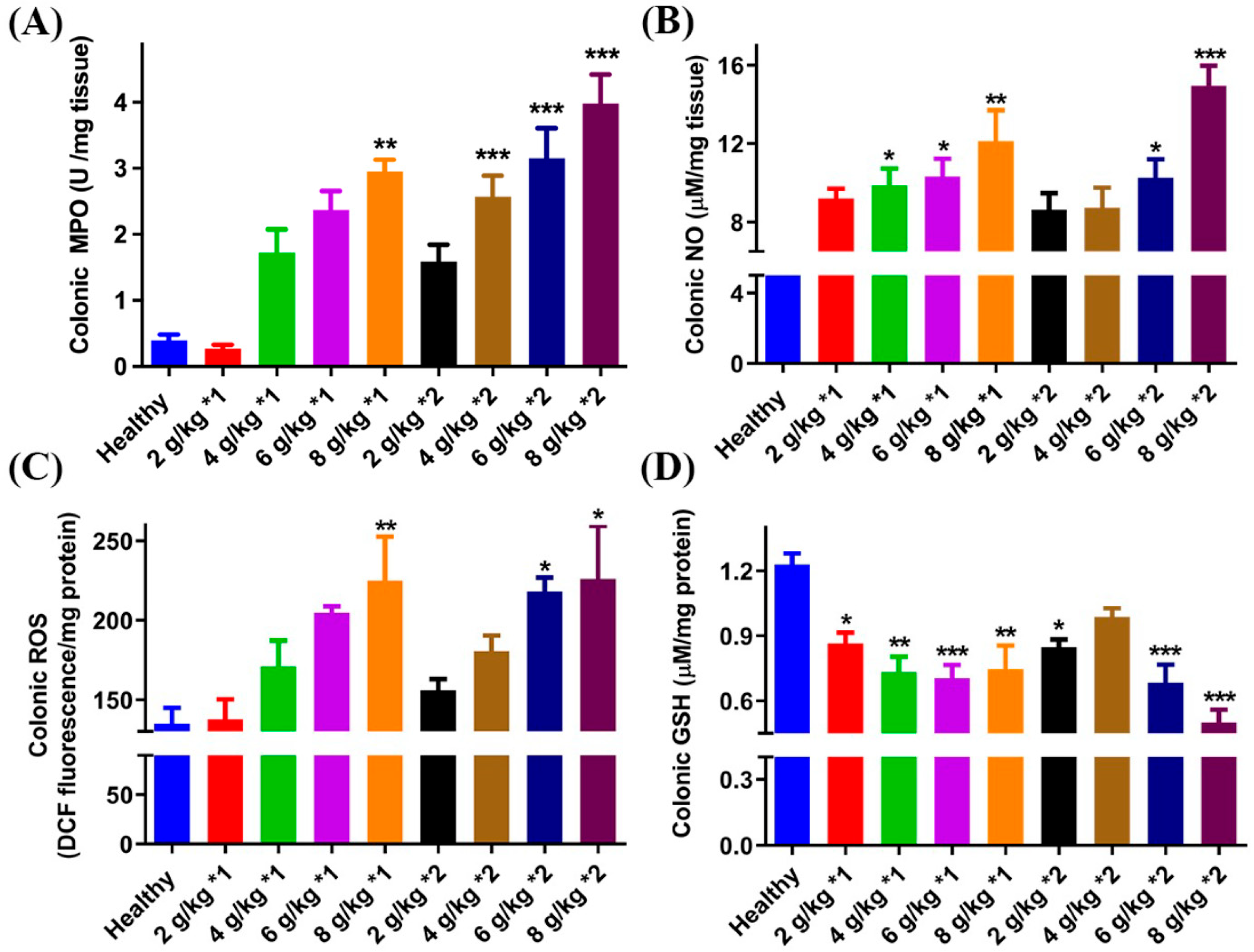 Biomedicines 12 01764 g004 Biomedicines 12 01764 g004