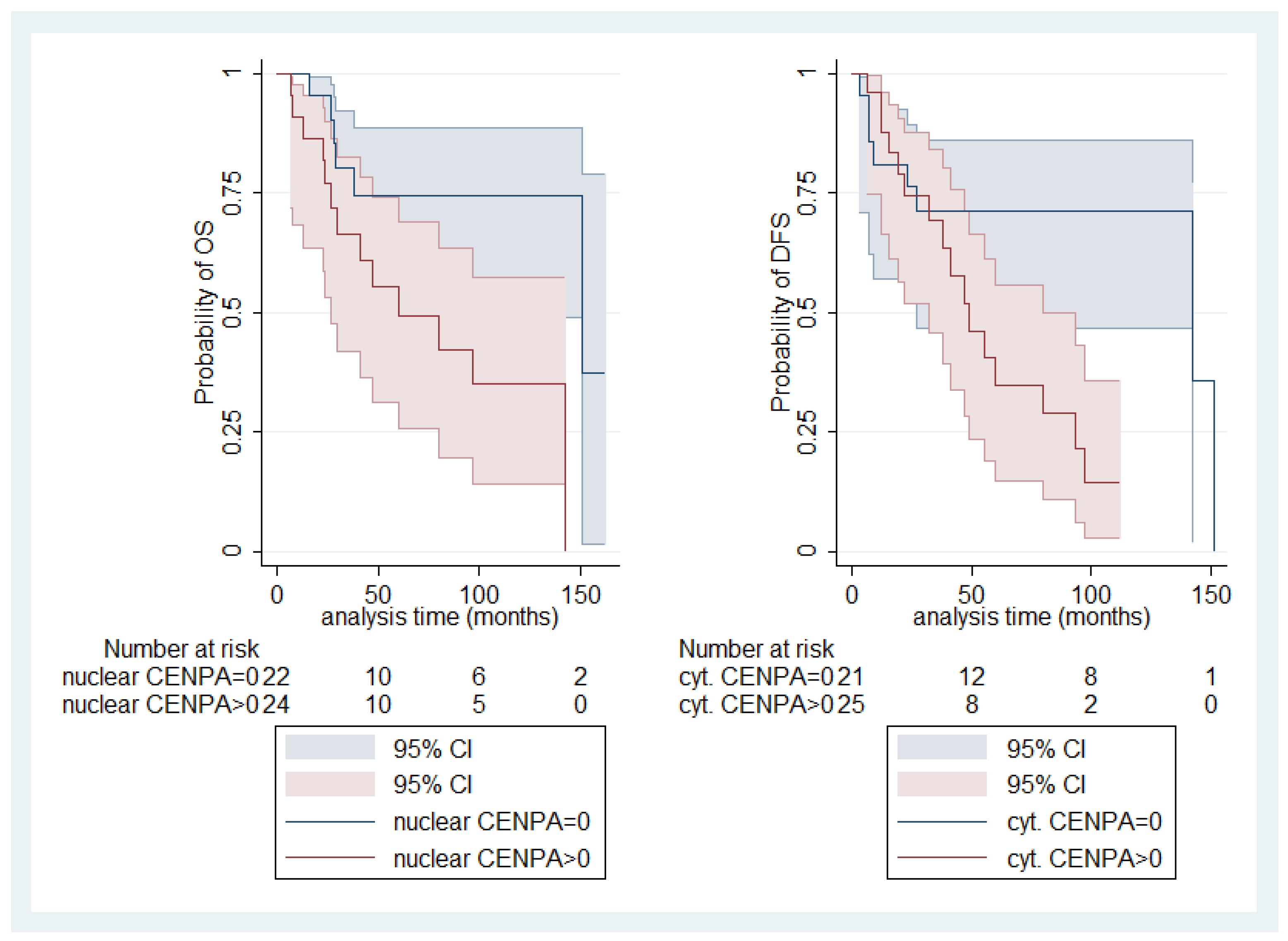 Biomedicines 12 01772 g007