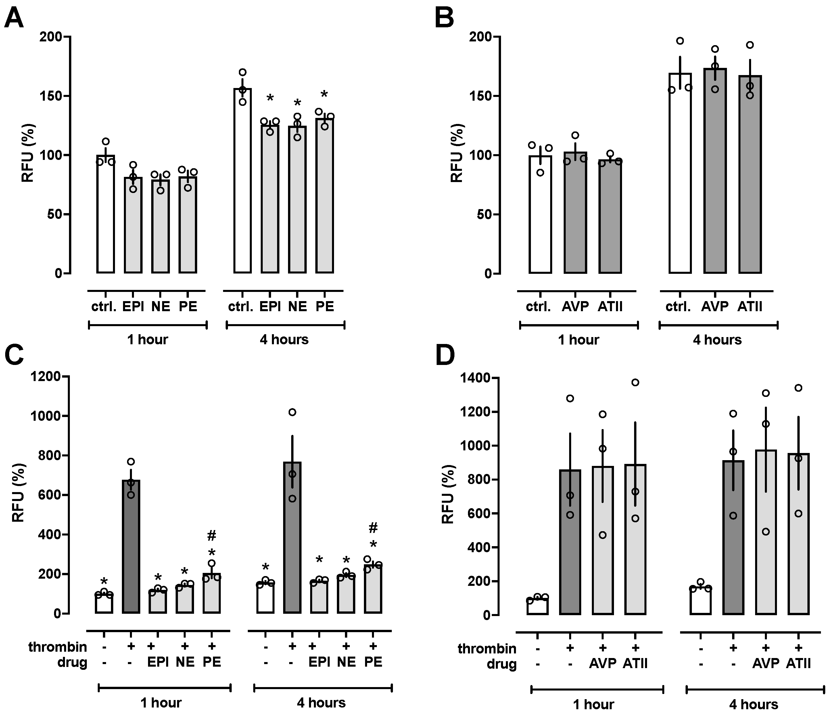 Biomedicines 12 01813 g001