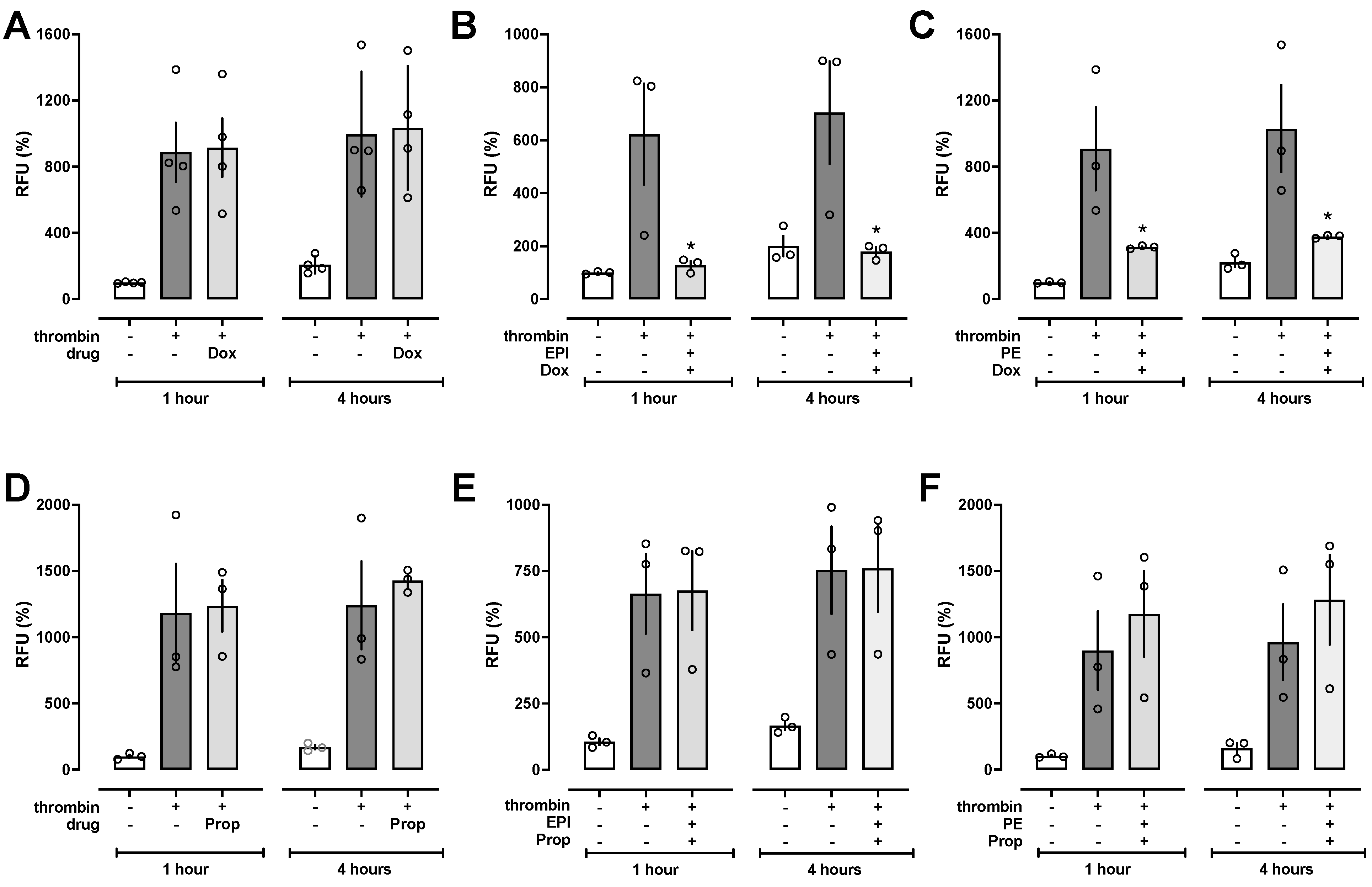 Biomedicines 12 01813 g003