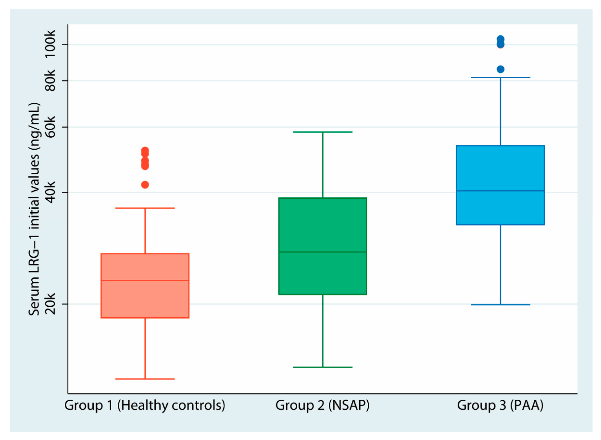 Biomedicines 12 01821 g001